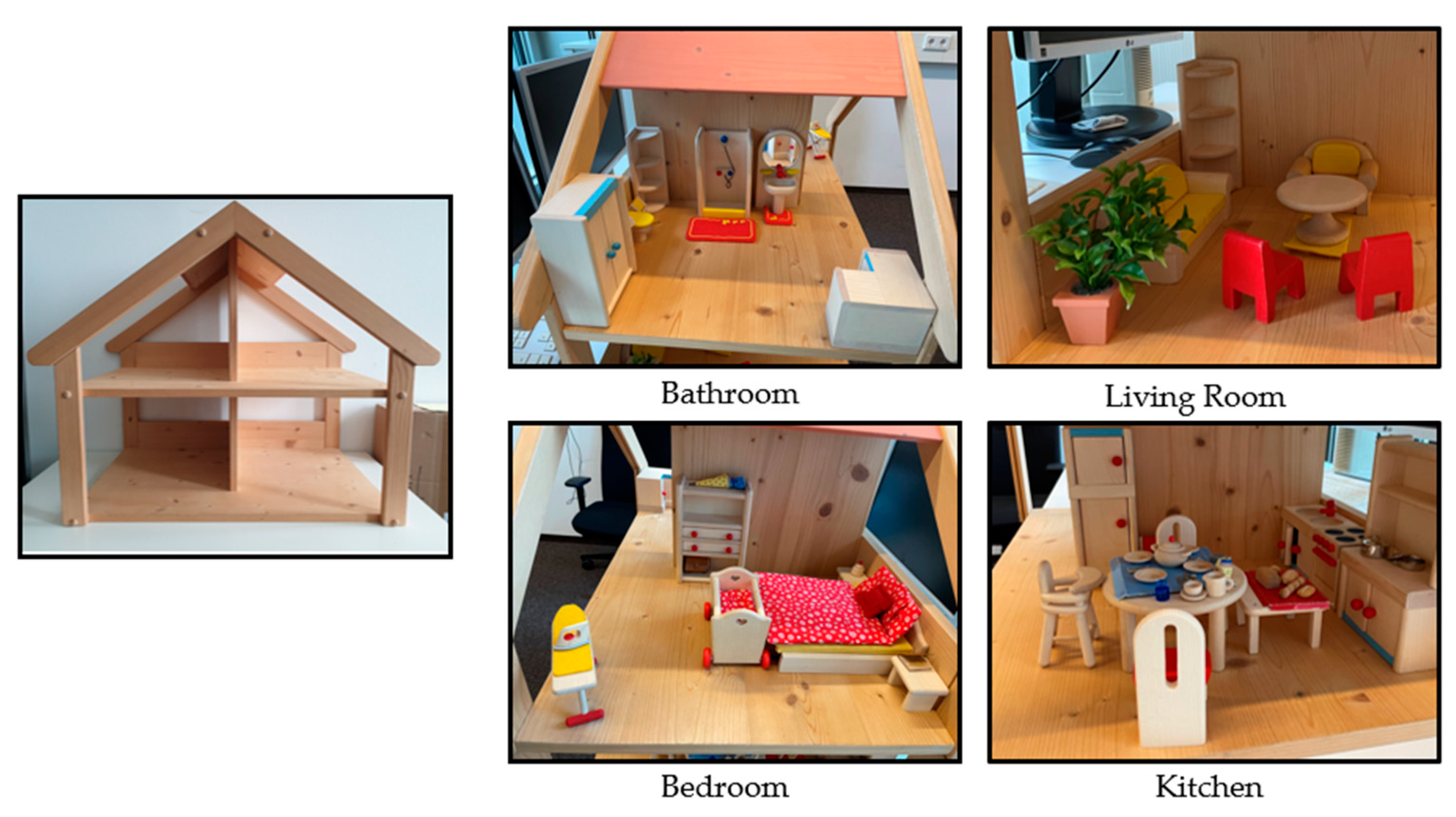 Preprints 146446 g002