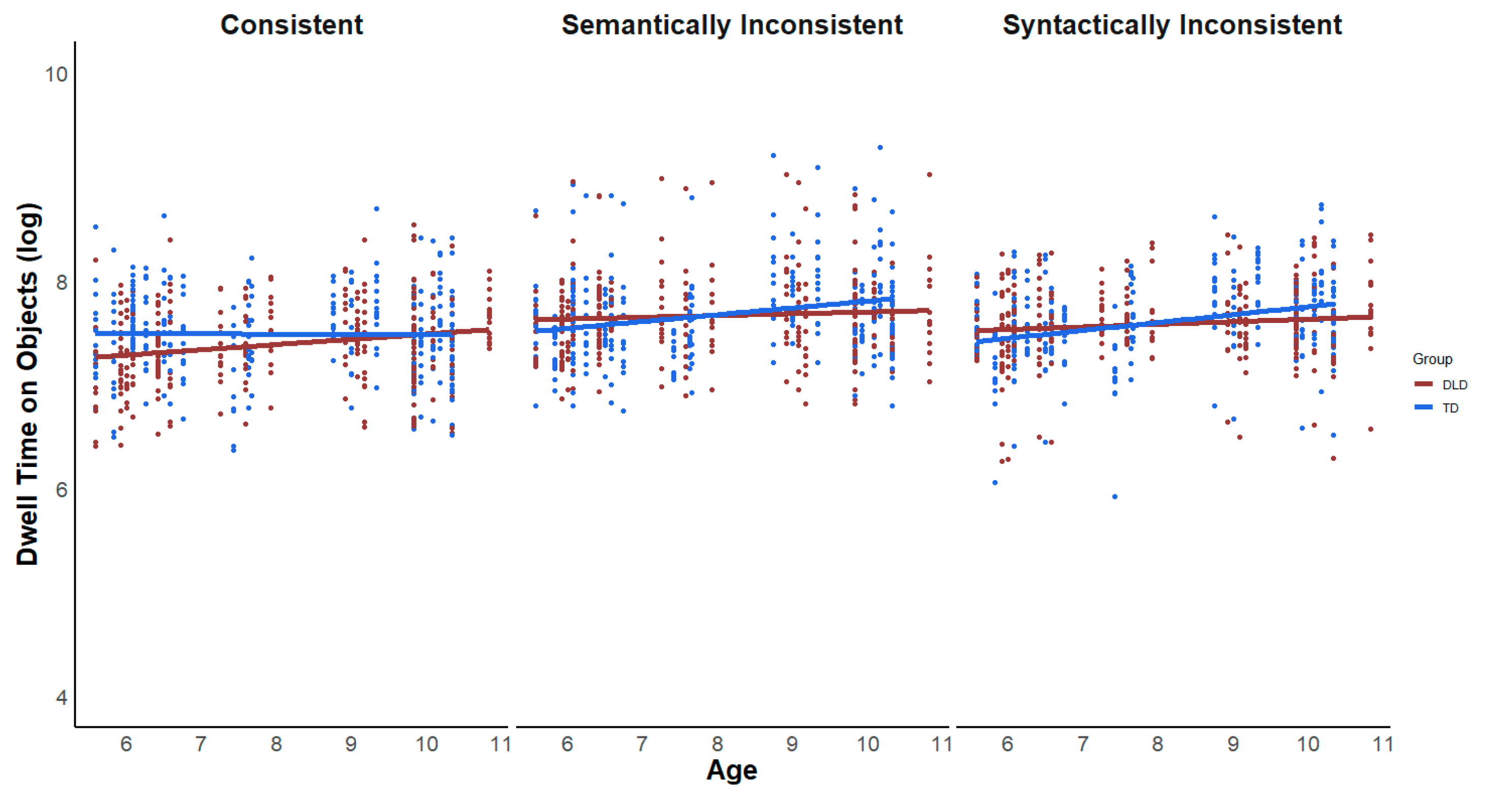 Preprints 146446 g004