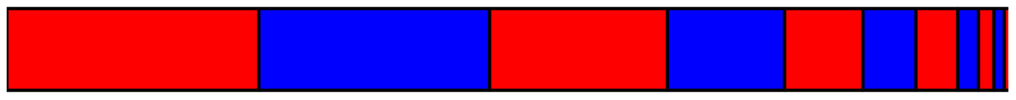 Preprints 119749 g001