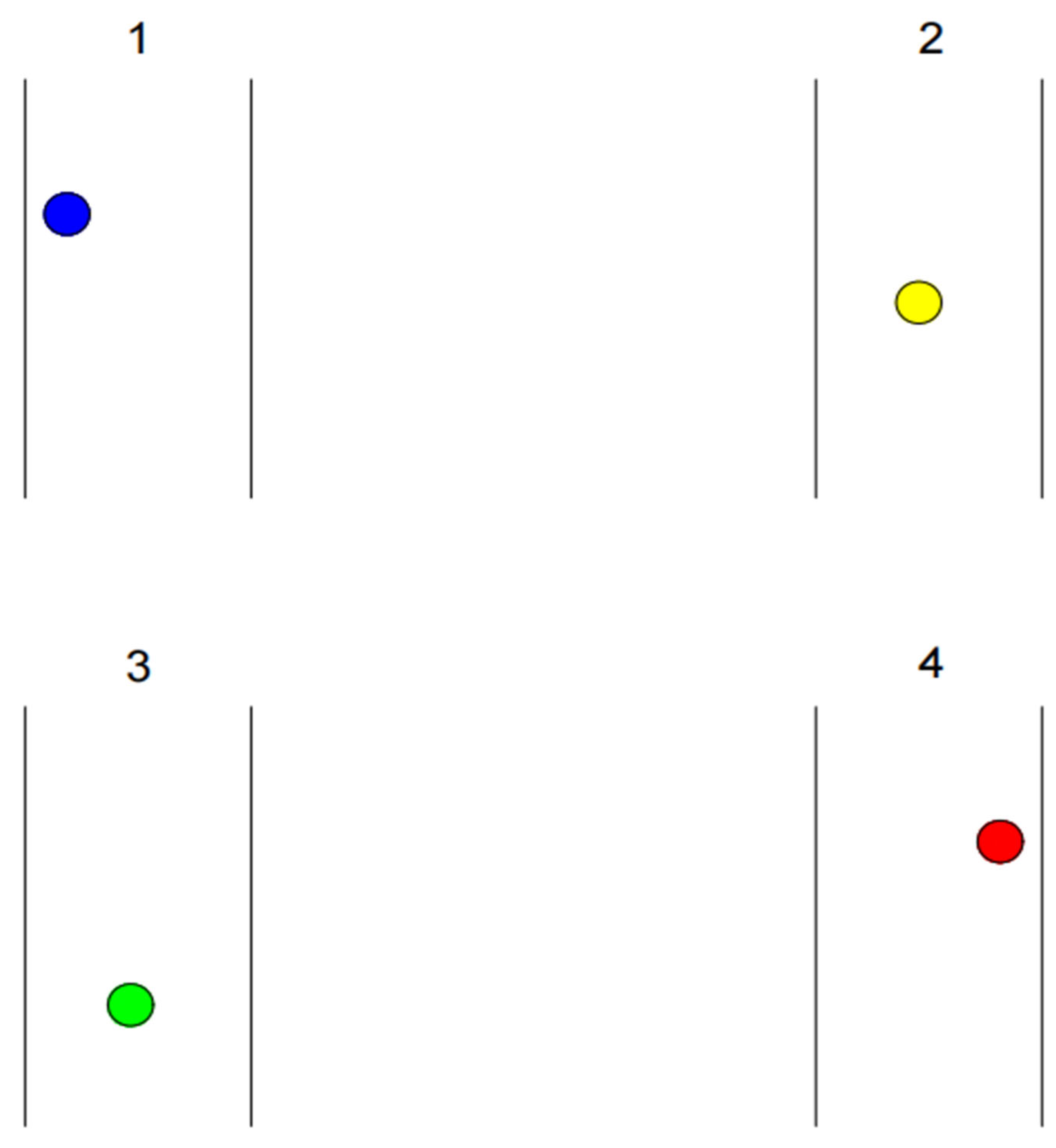 Preprints 119749 g005