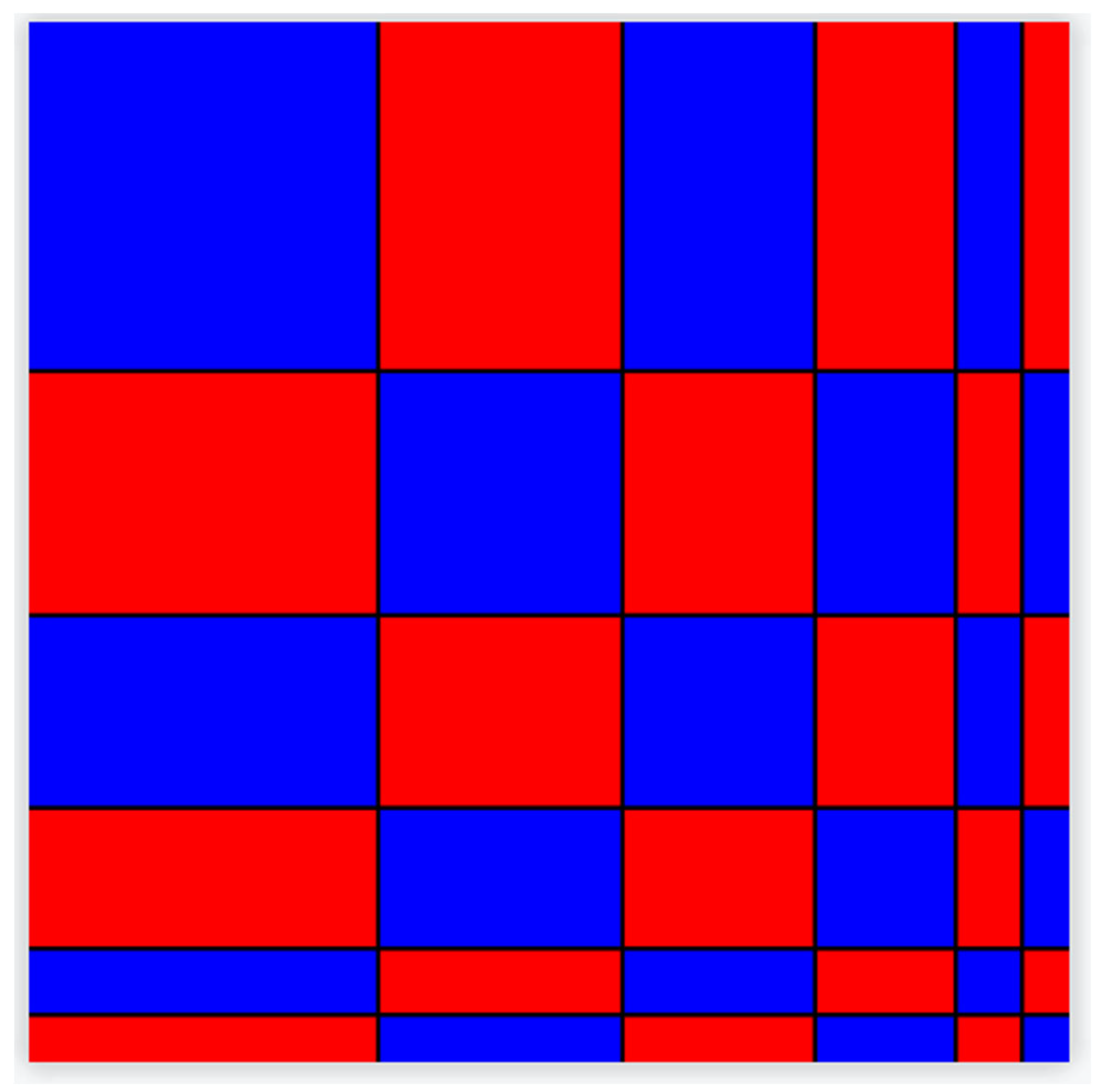 Preprints 119749 g006