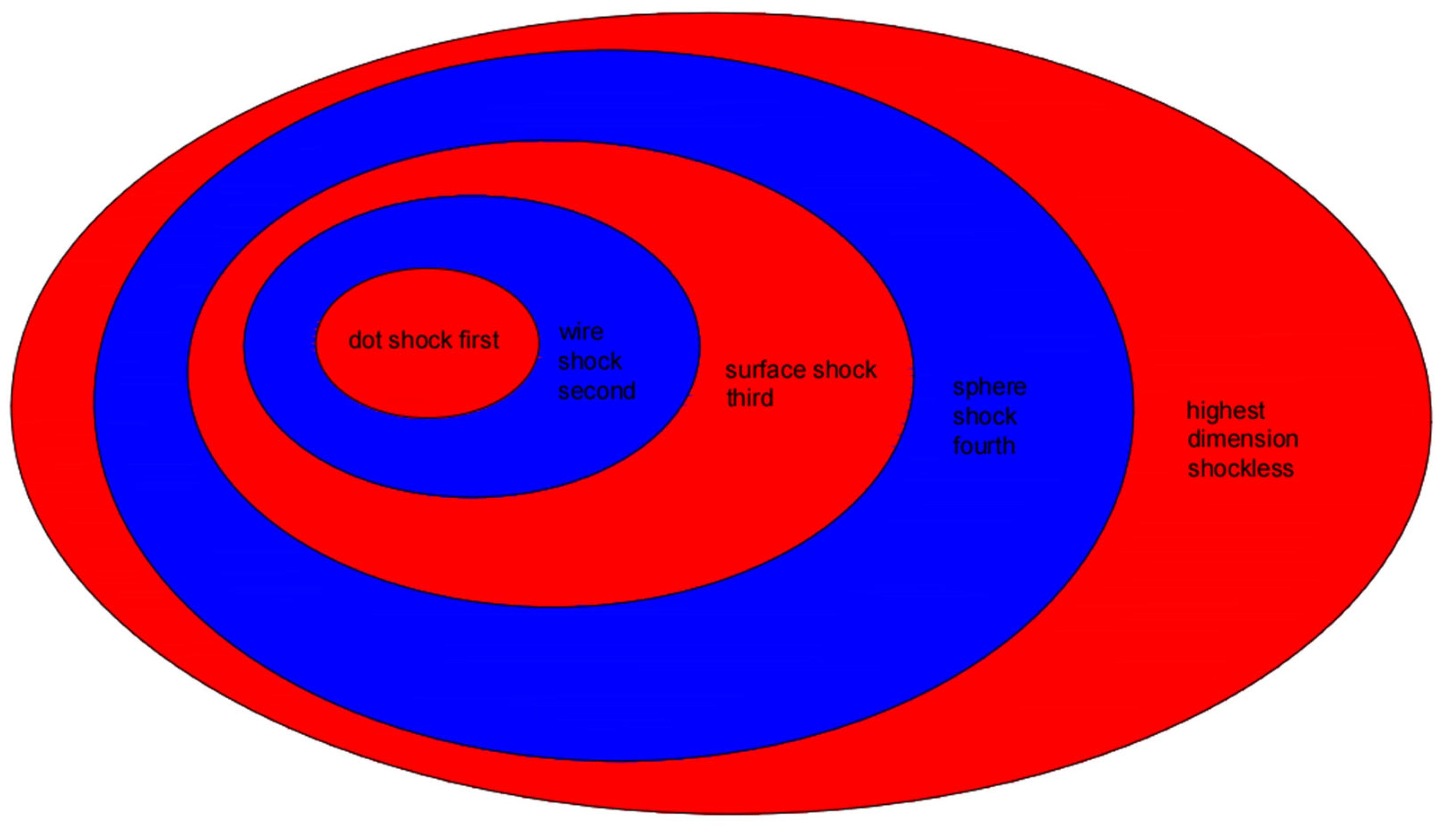 Preprints 119749 g008