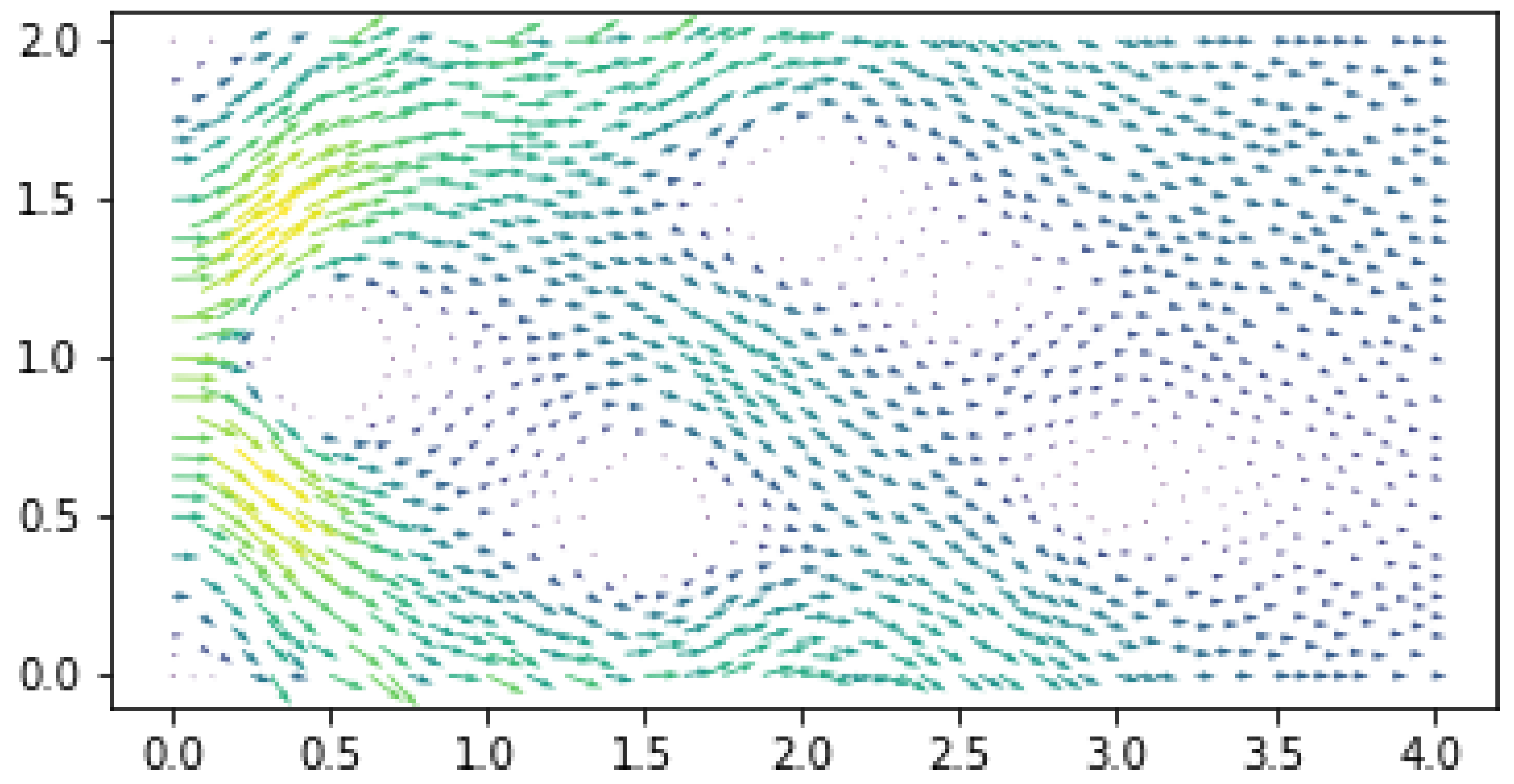 Preprints 149201 g002