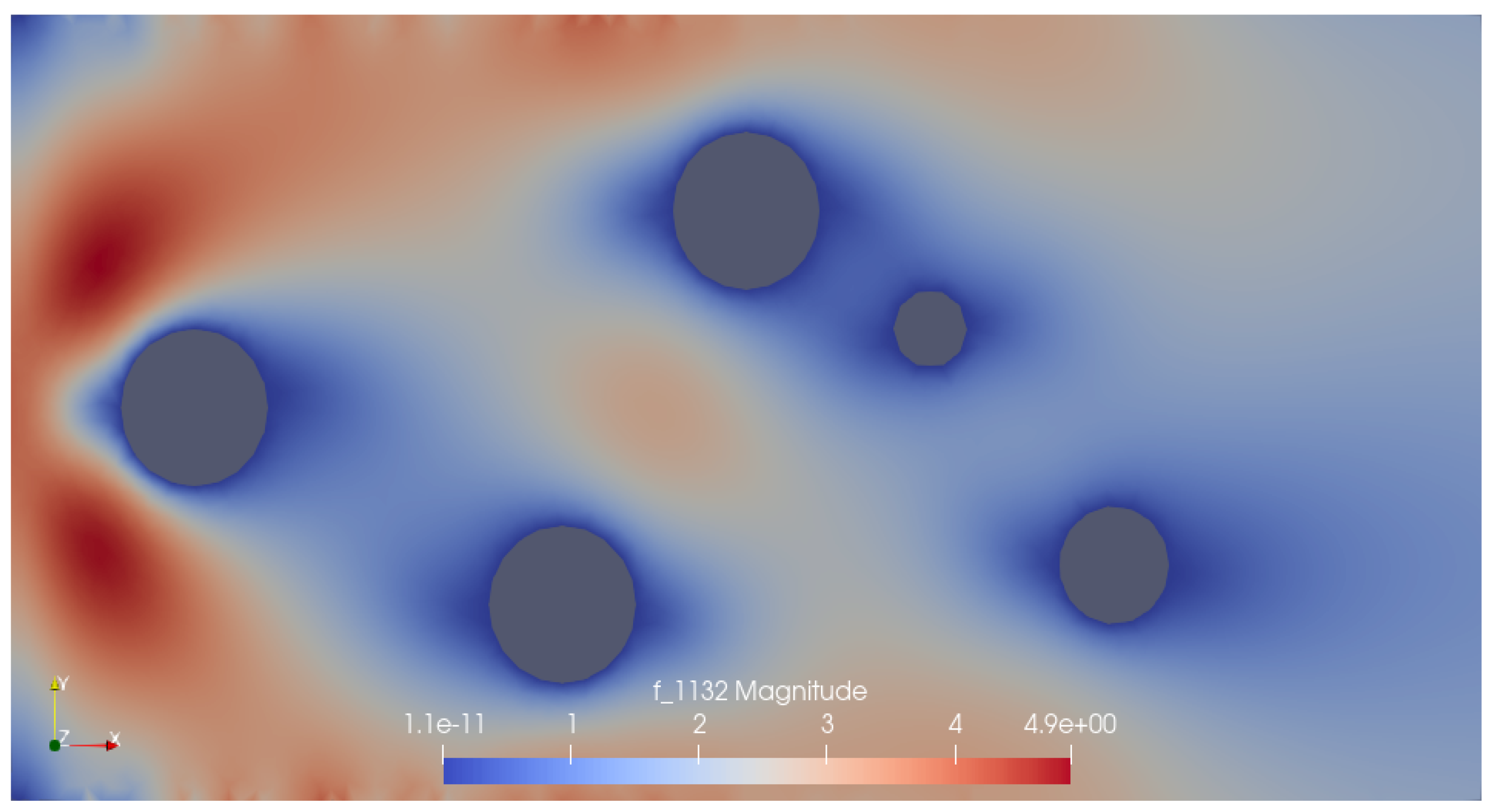 Preprints 149201 g005