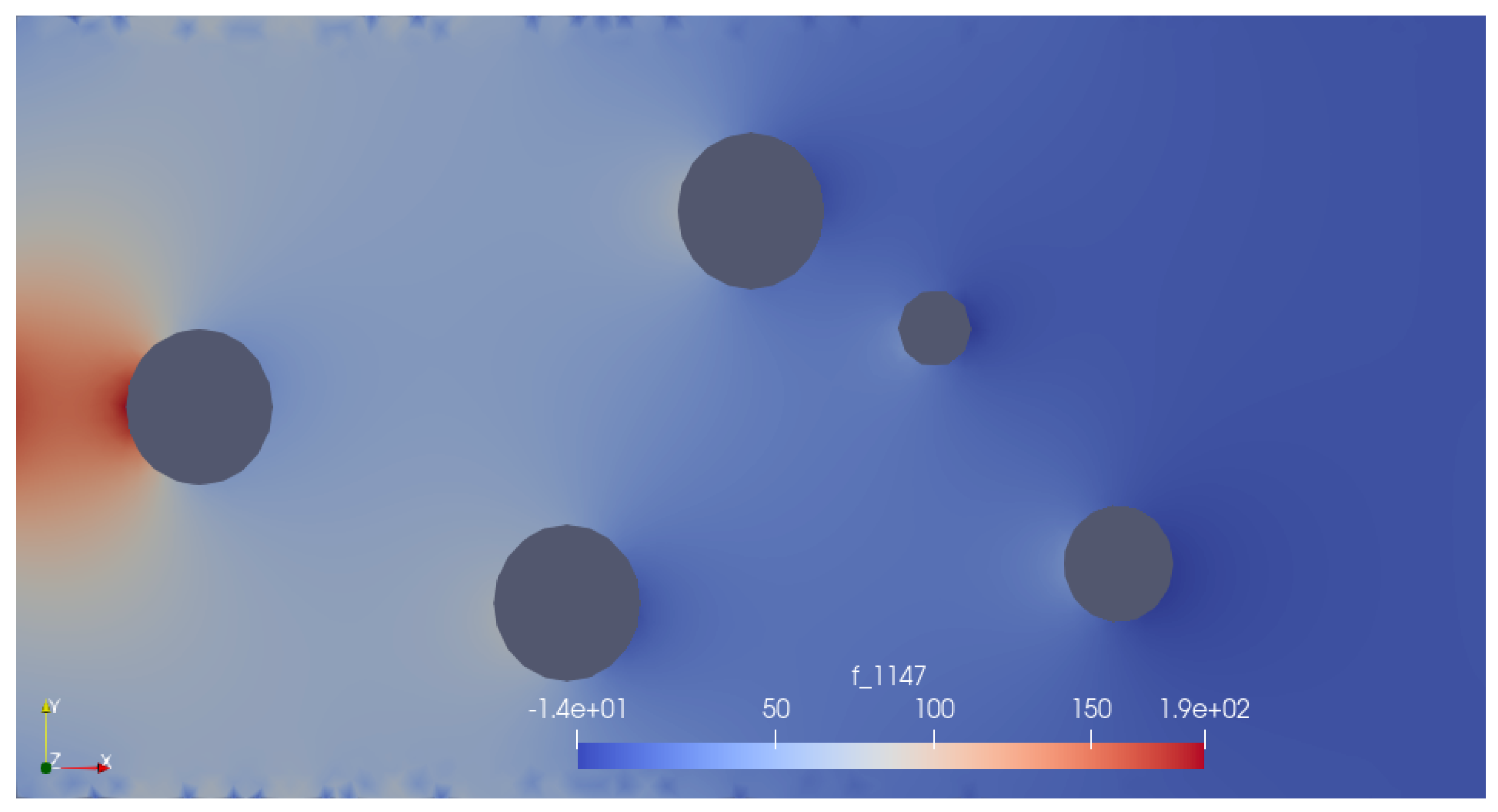 Preprints 149201 g006