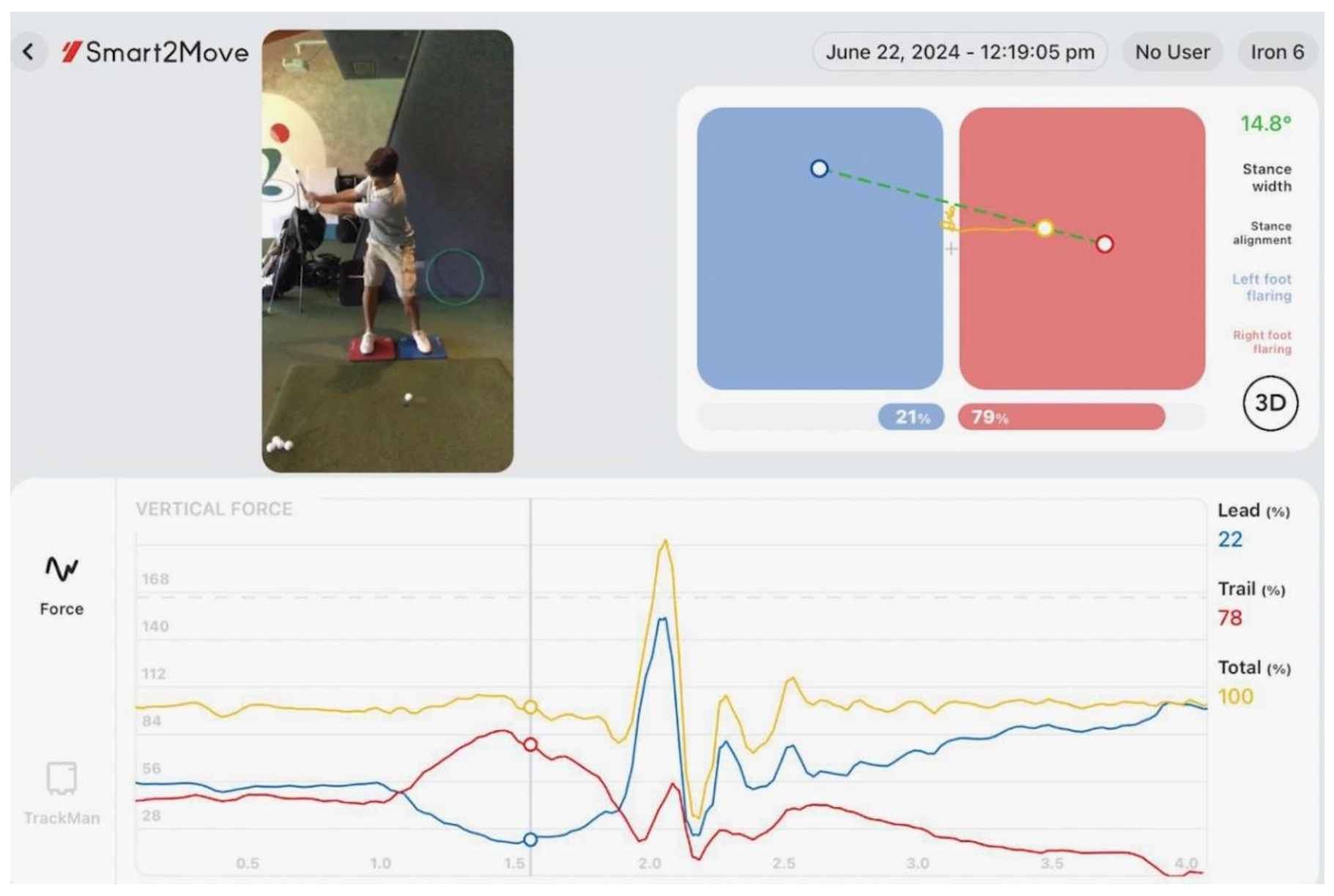 Preprints 141098 i003