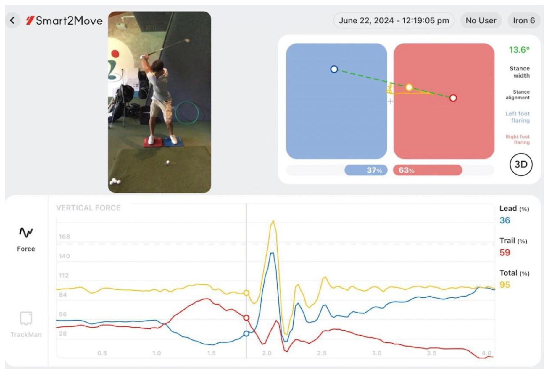Preprints 141098 i004