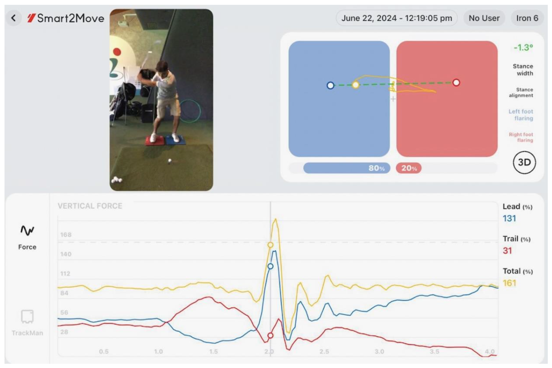 Preprints 141098 i005