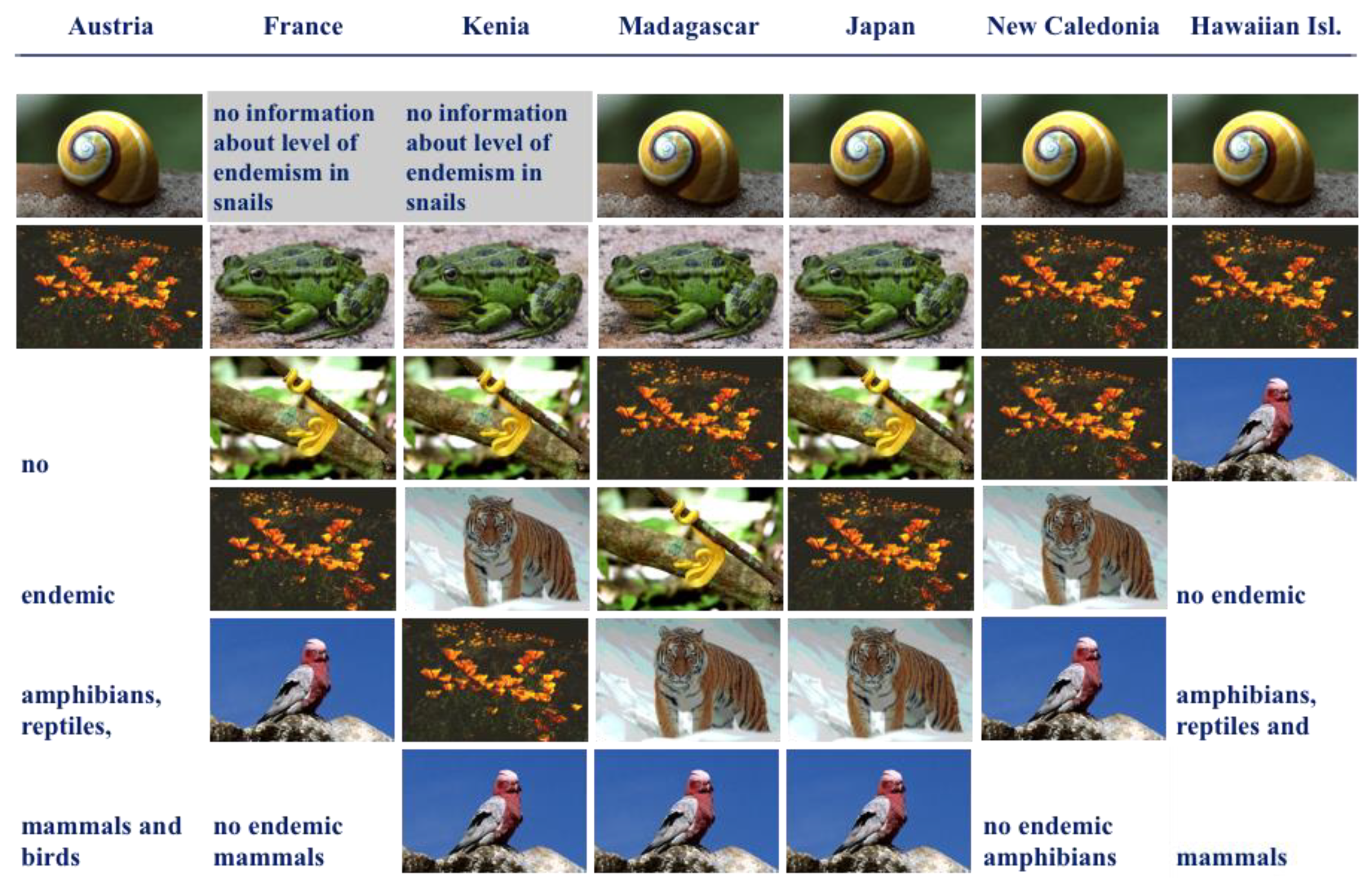 Preprints 73350 g003