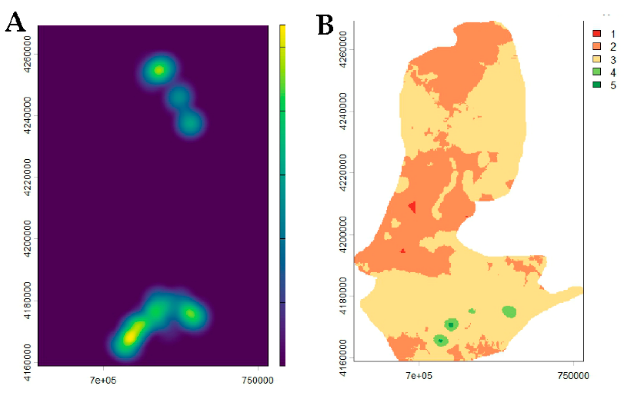 Preprints 196247 g003