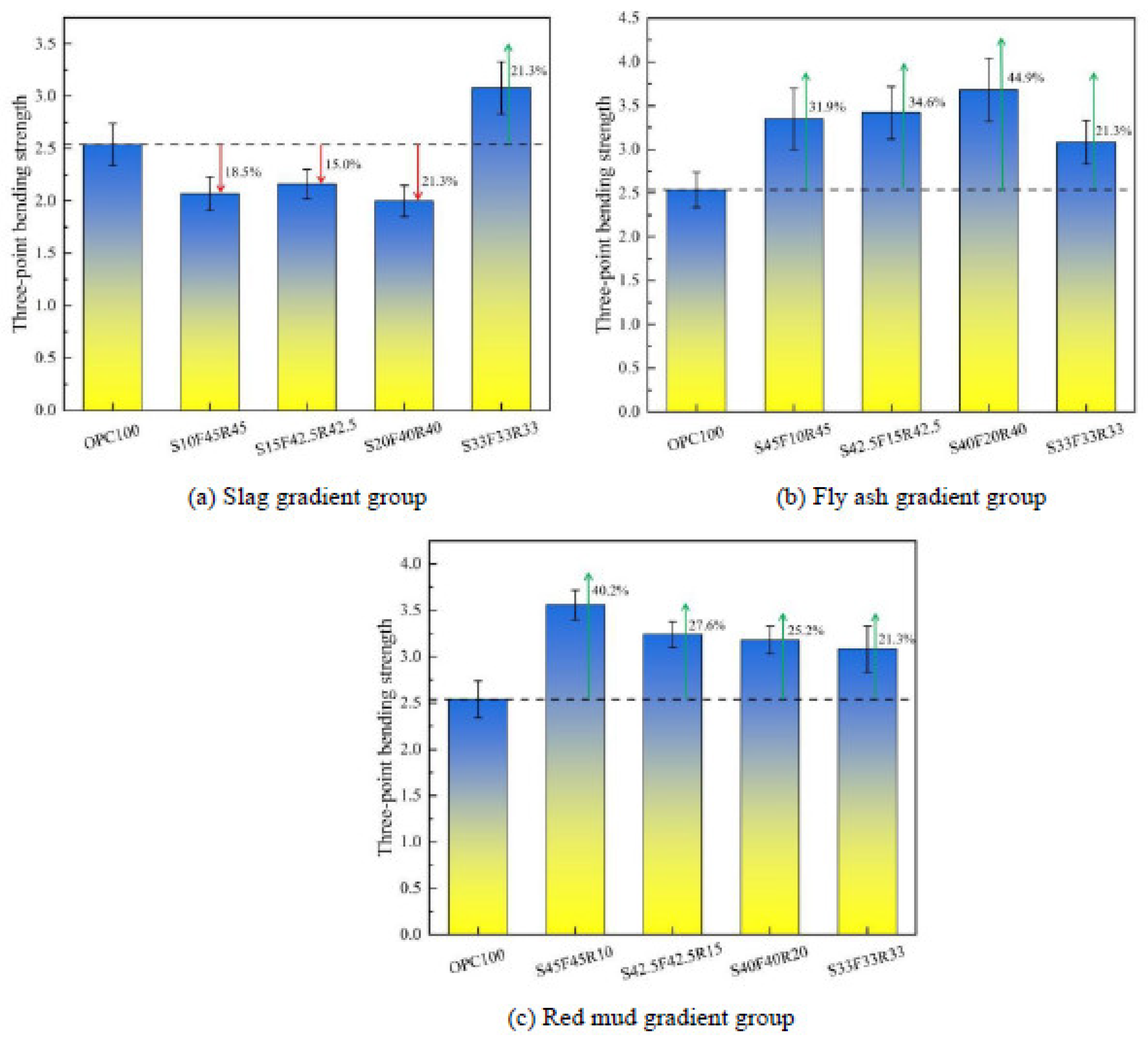 Preprints 97682 g006