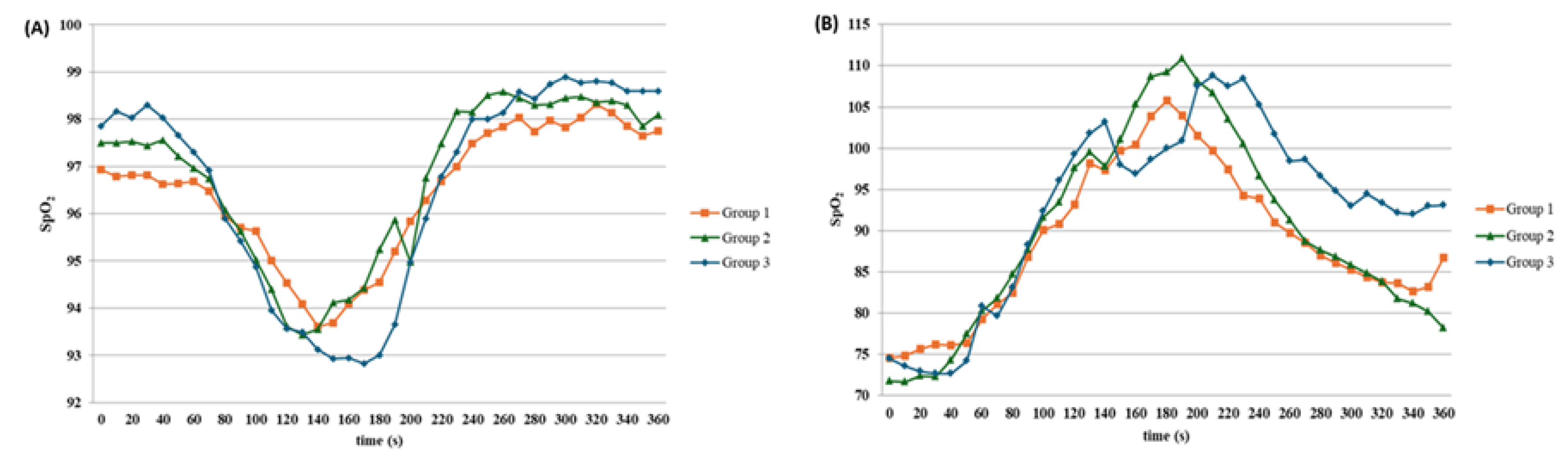 Preprints 192812 g001