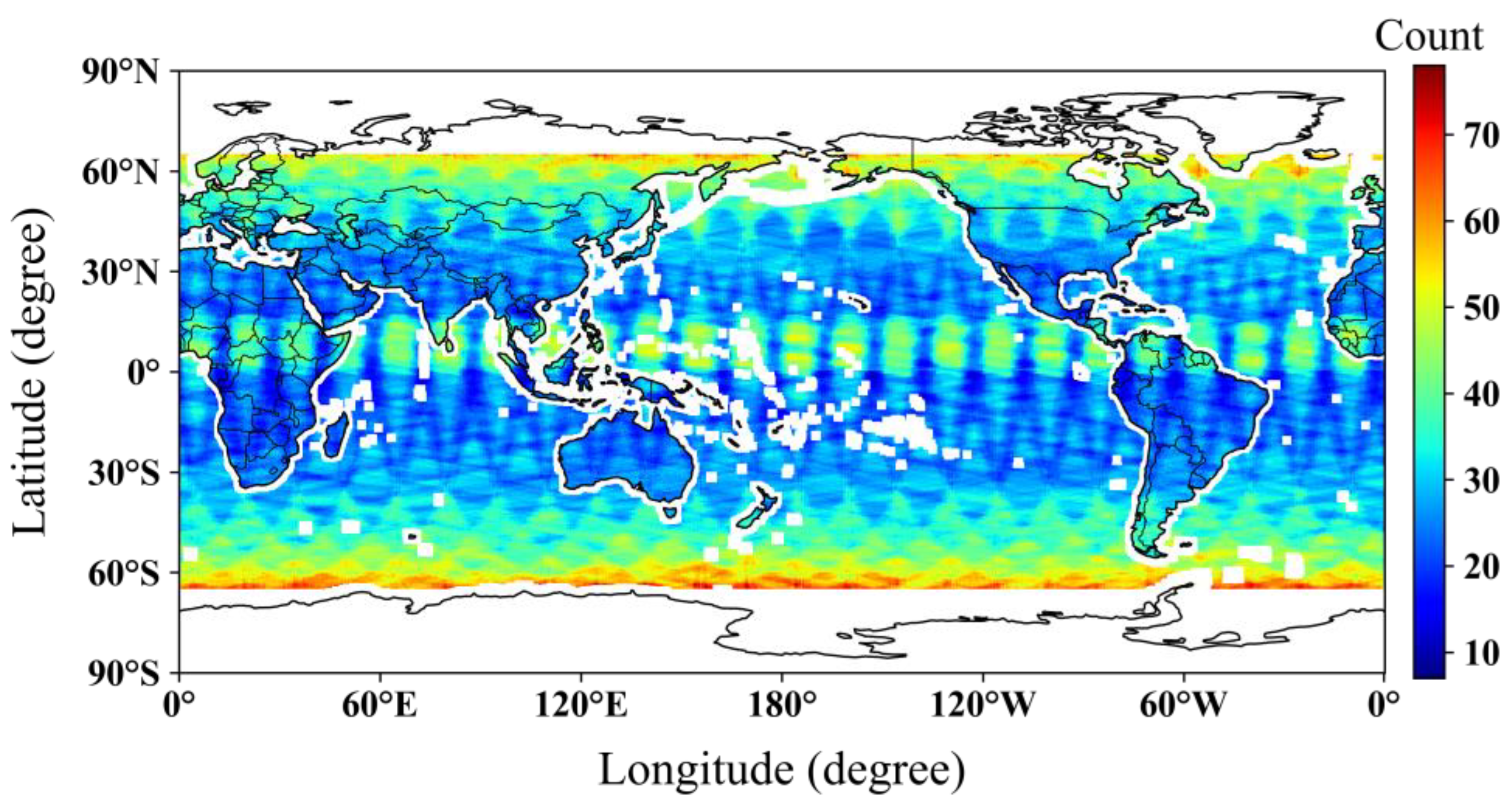 Preprints 153947 g001