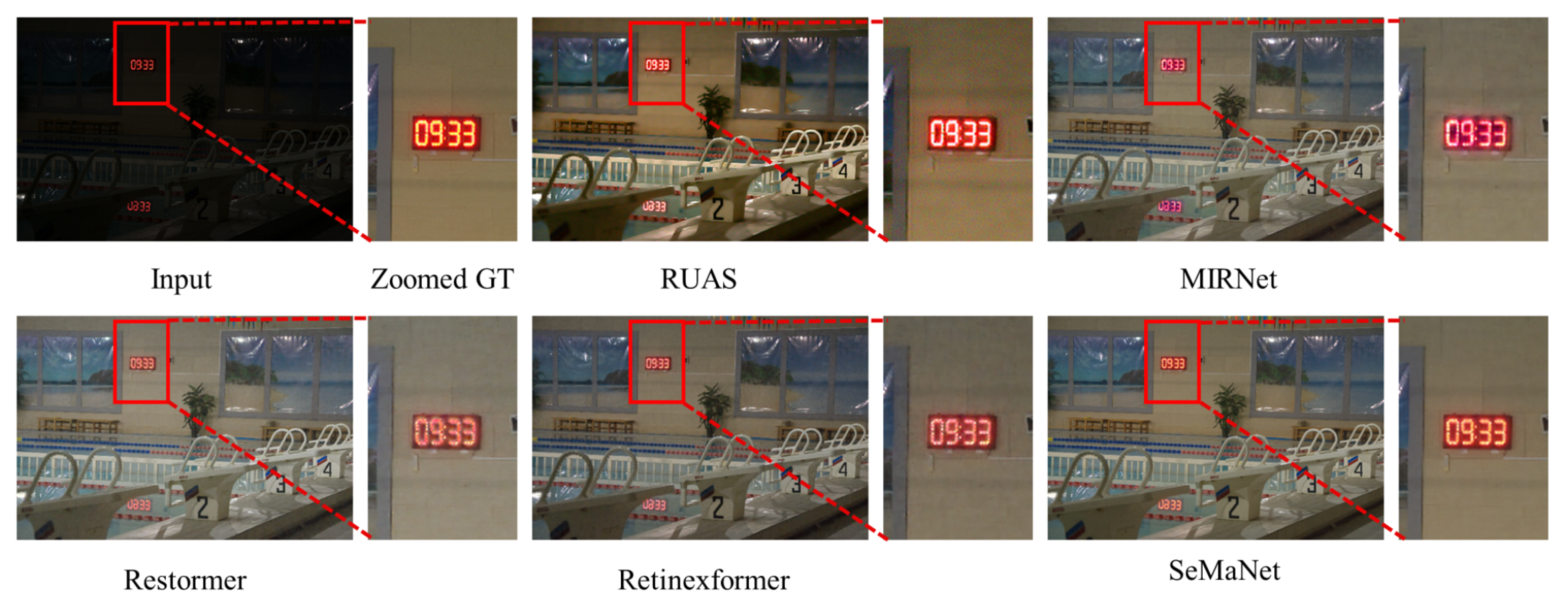Preprints 209699 g005