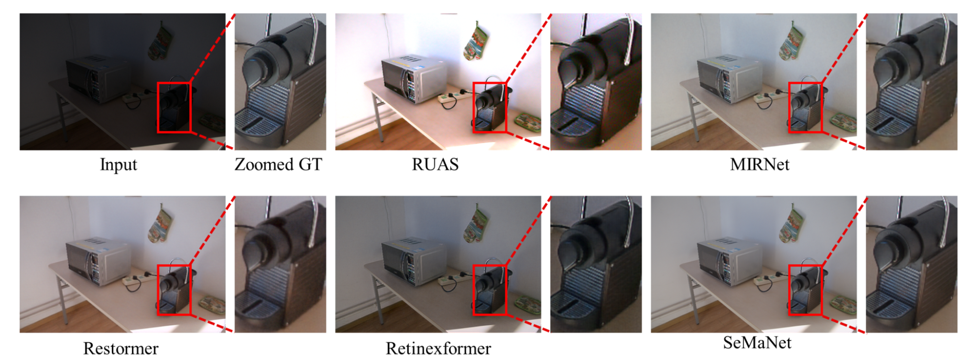 Preprints 209699 g006