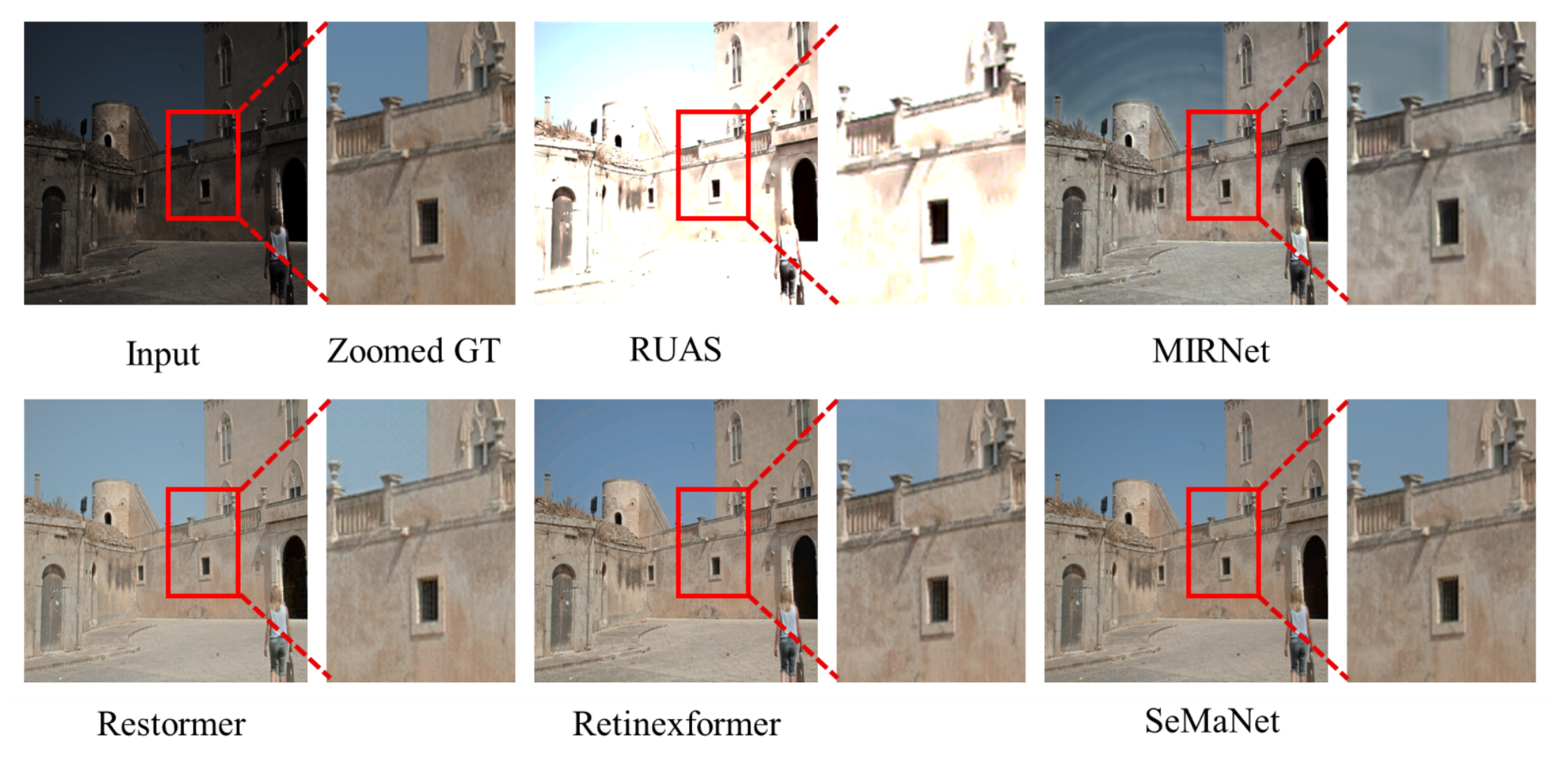 Preprints 209699 g007