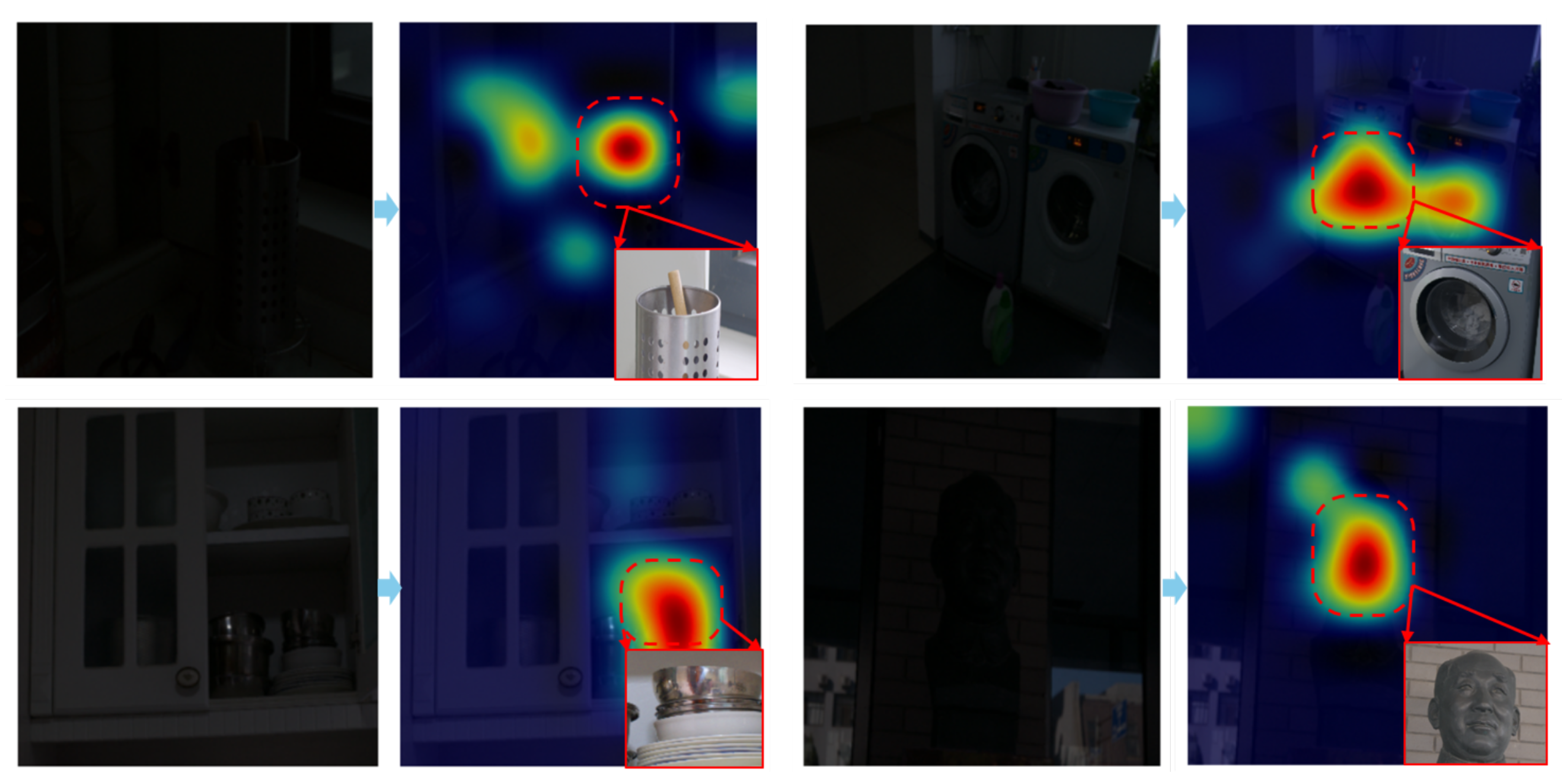 Preprints 209699 g008