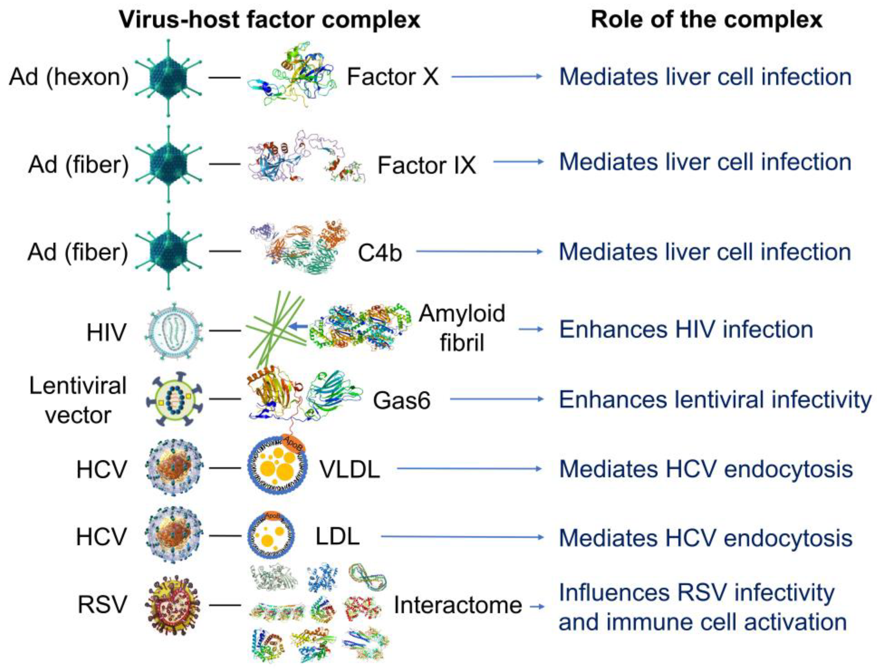 Preprints 73255 g002