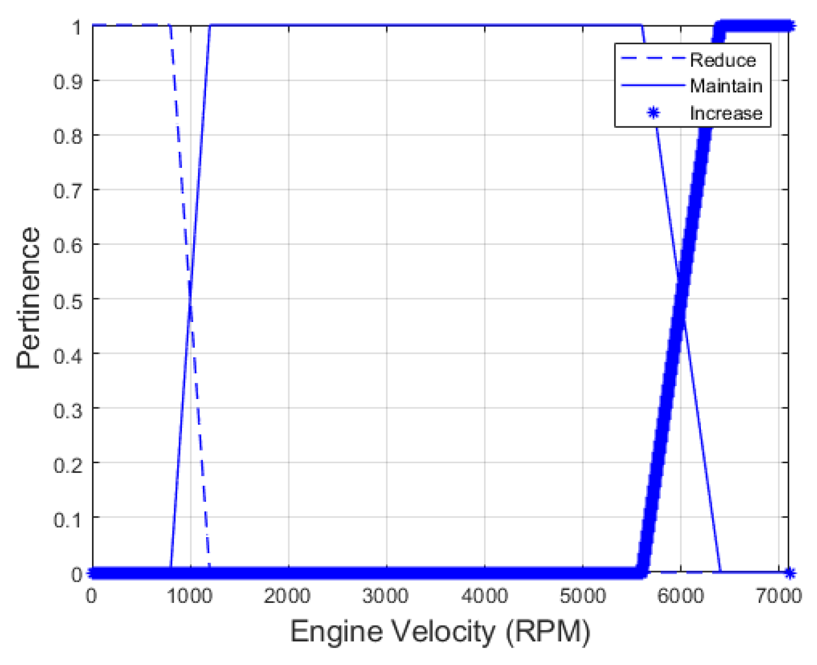 Preprints 111713 g005