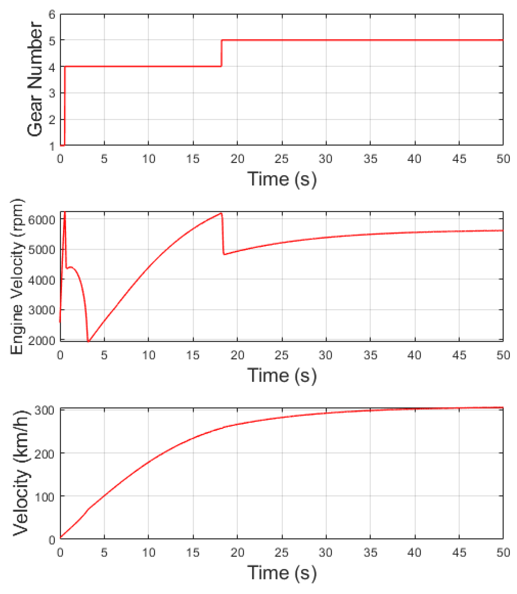Preprints 111713 g009