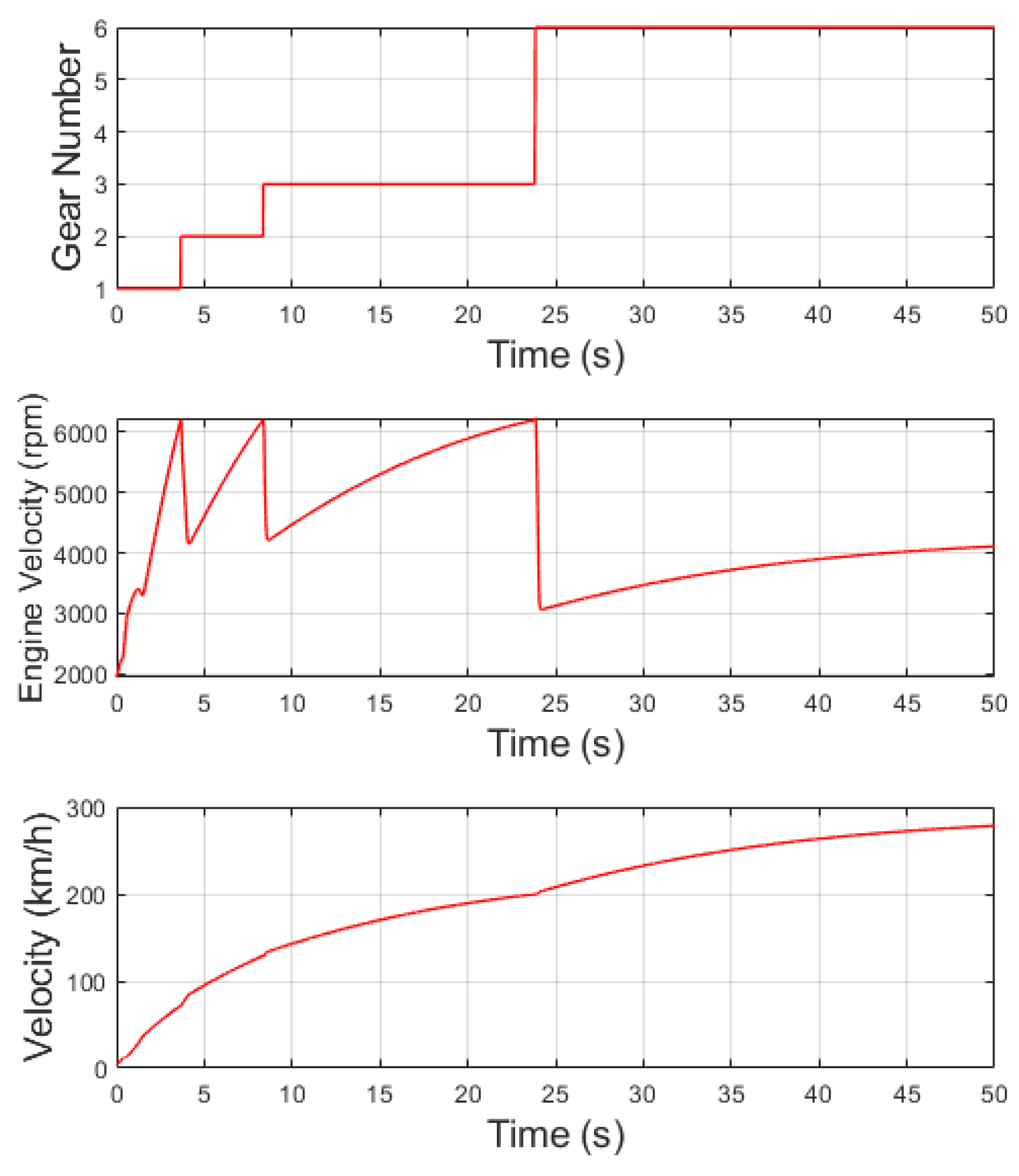 Preprints 111713 g010