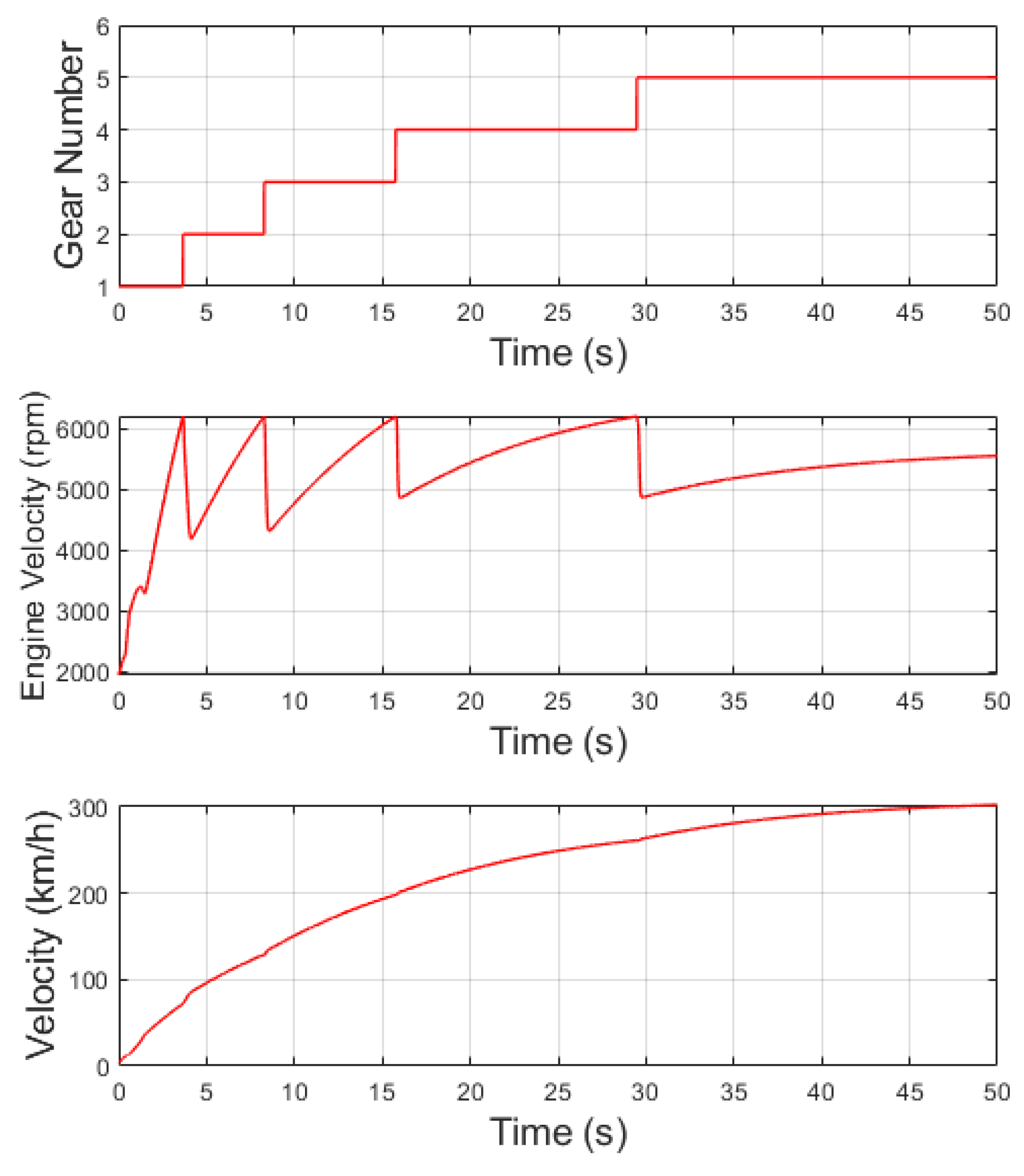 Preprints 111713 g011
