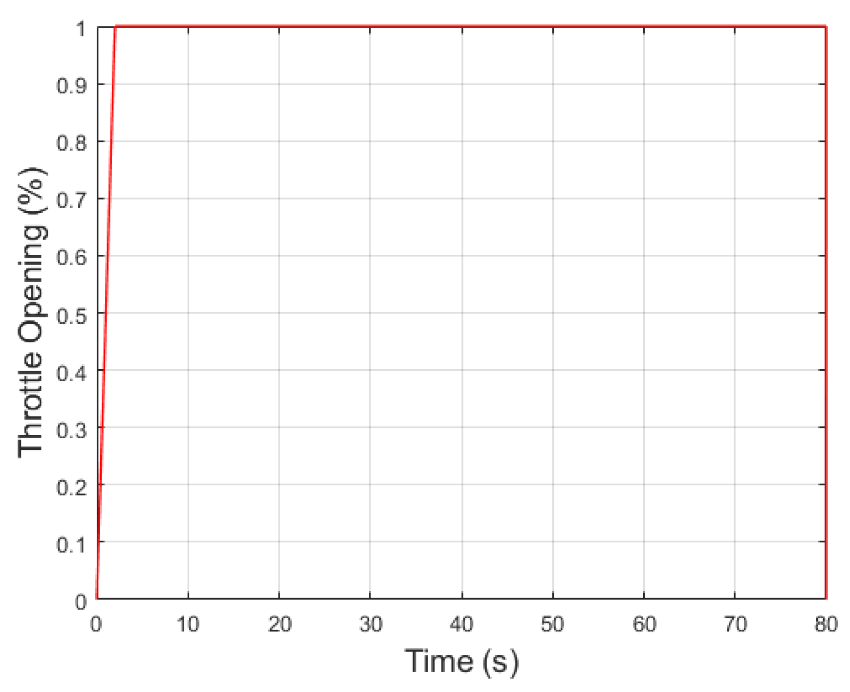 Preprints 111713 g012