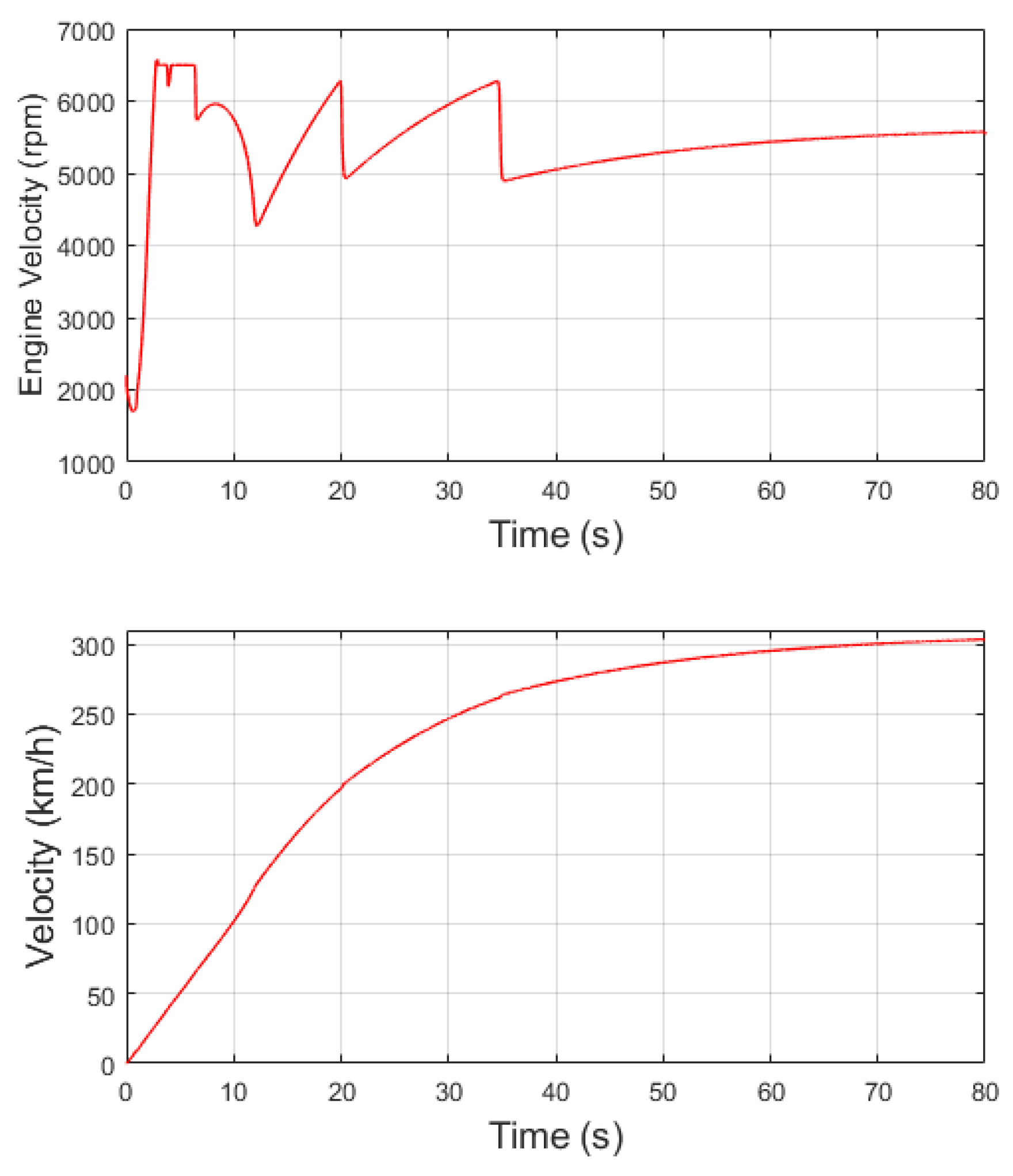 Preprints 111713 g014