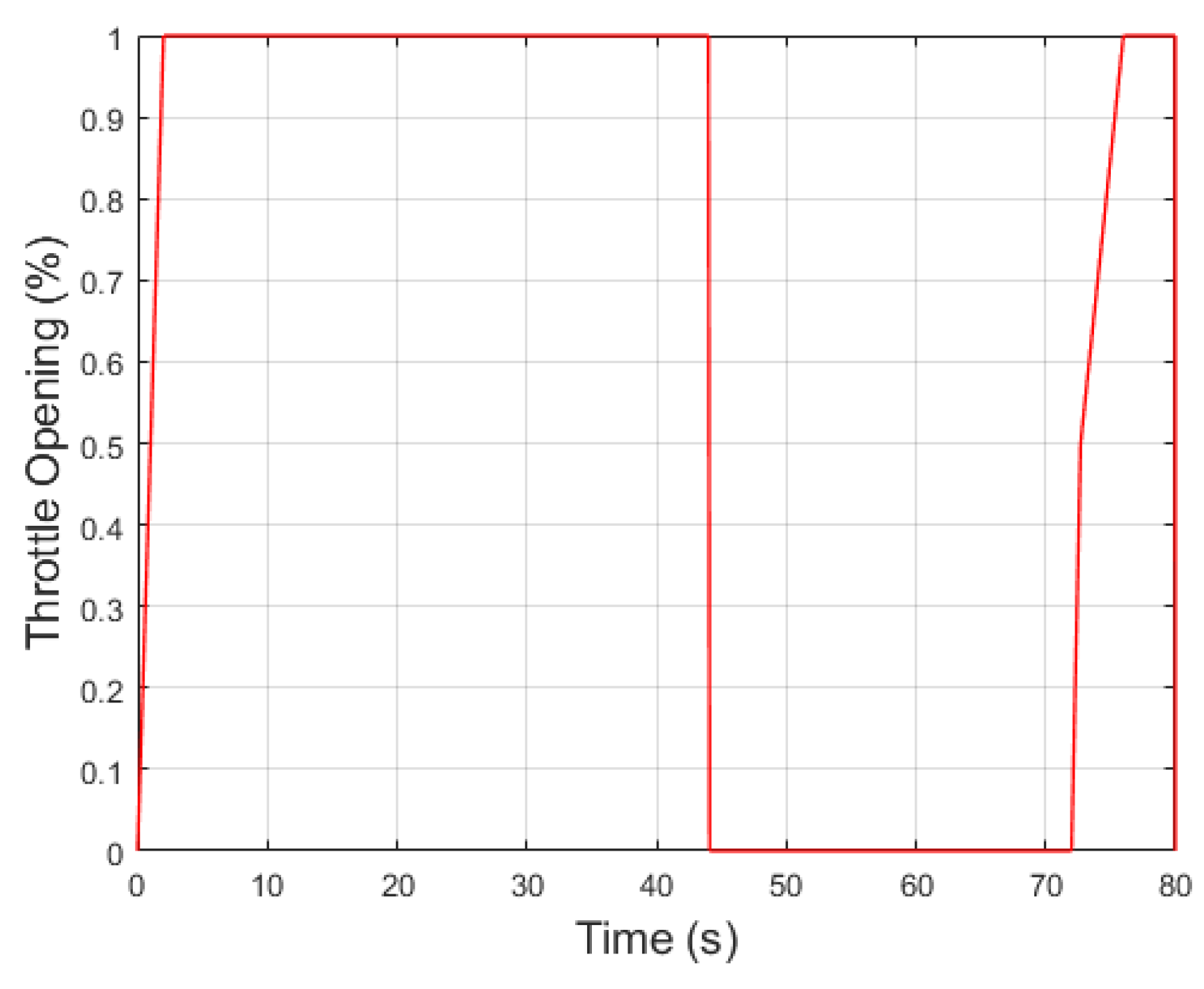 Preprints 111713 g015