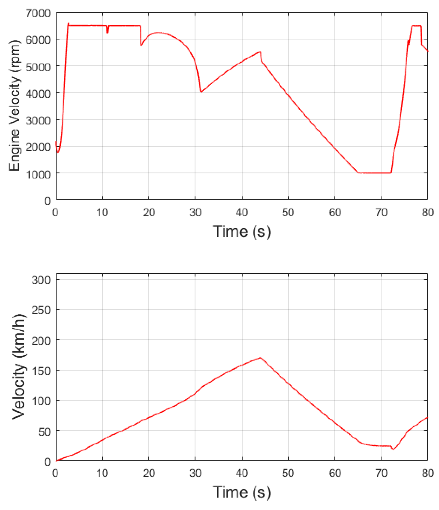 Preprints 111713 g017