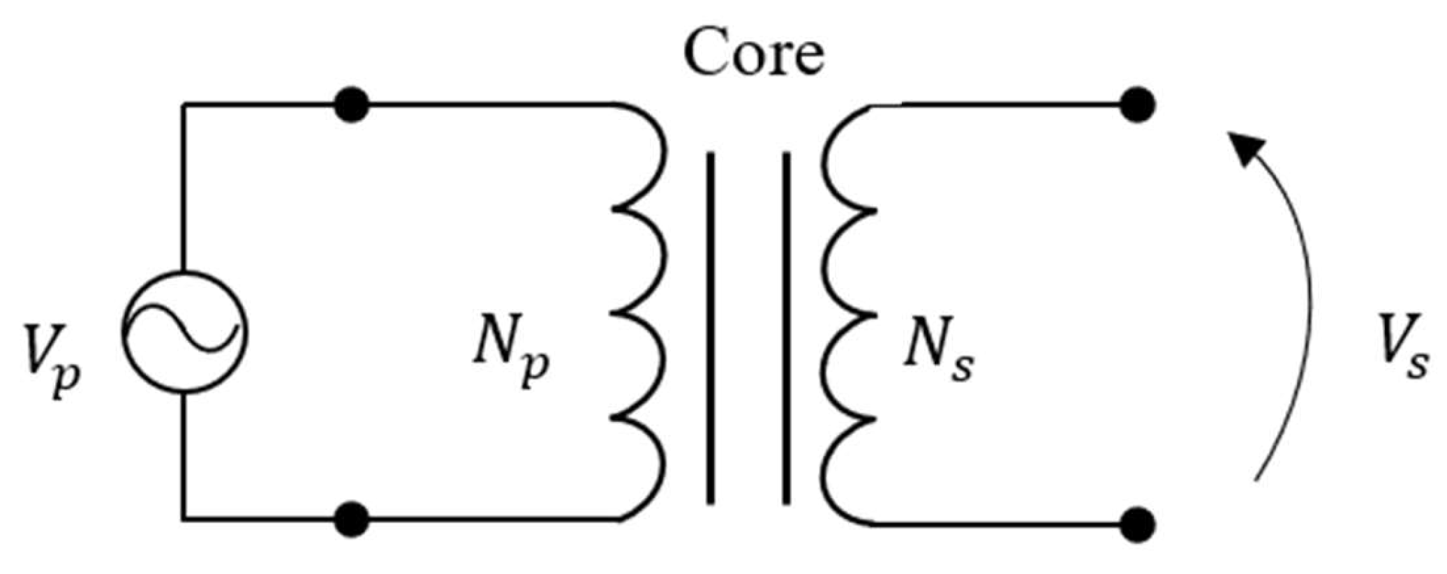 Preprints 140084 g001