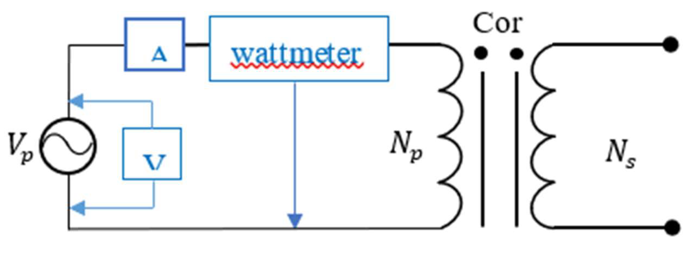 Preprints 140084 g003