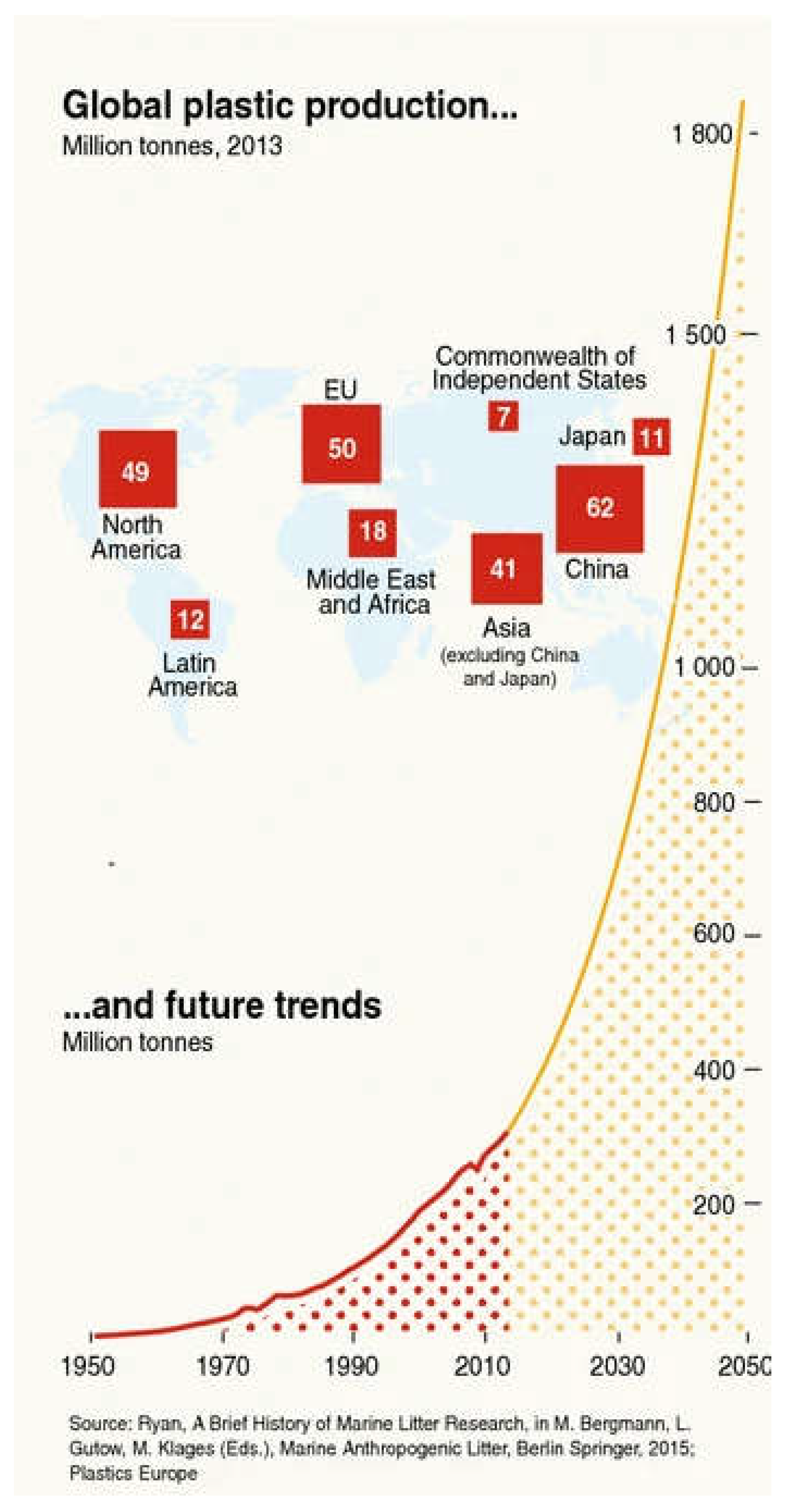 Preprints 114864 g001