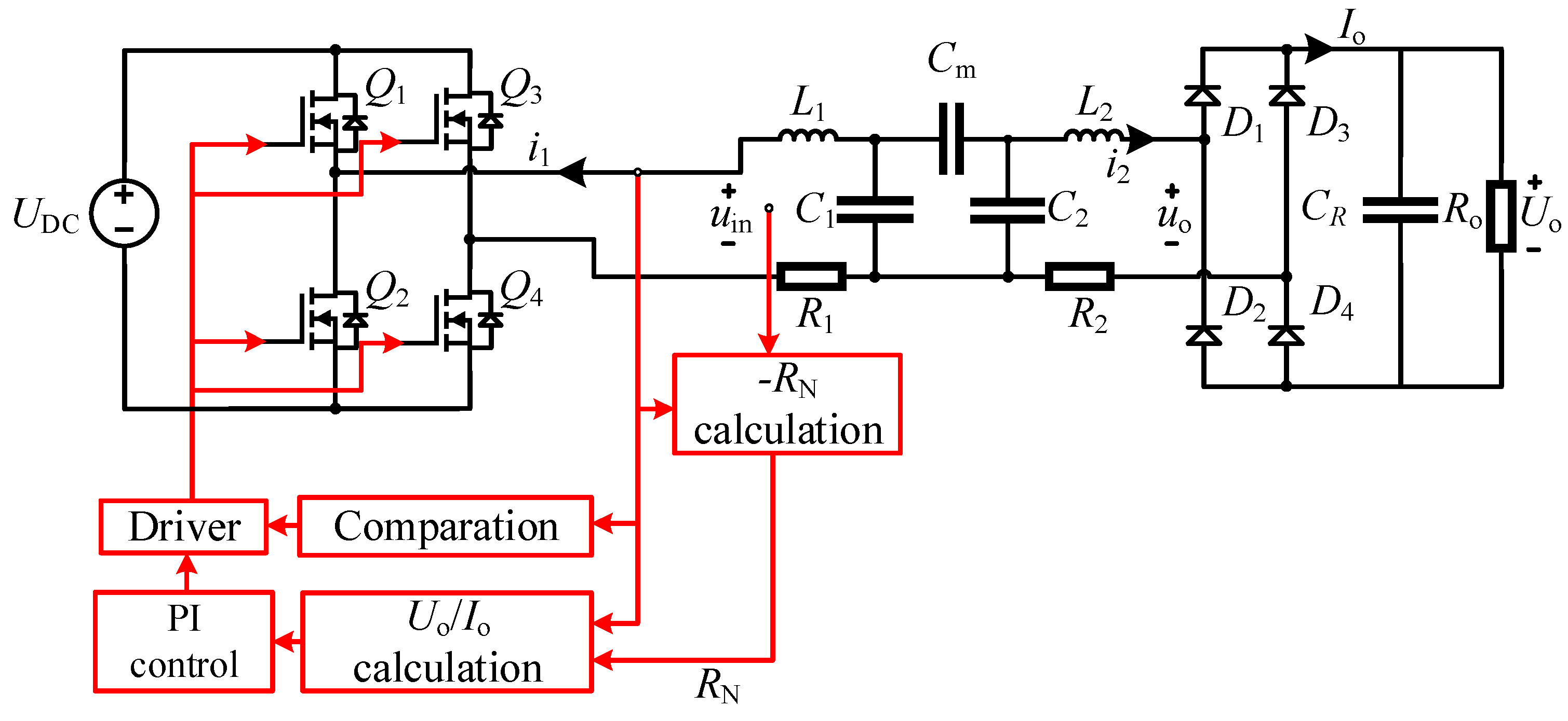Preprints 197315 g003
