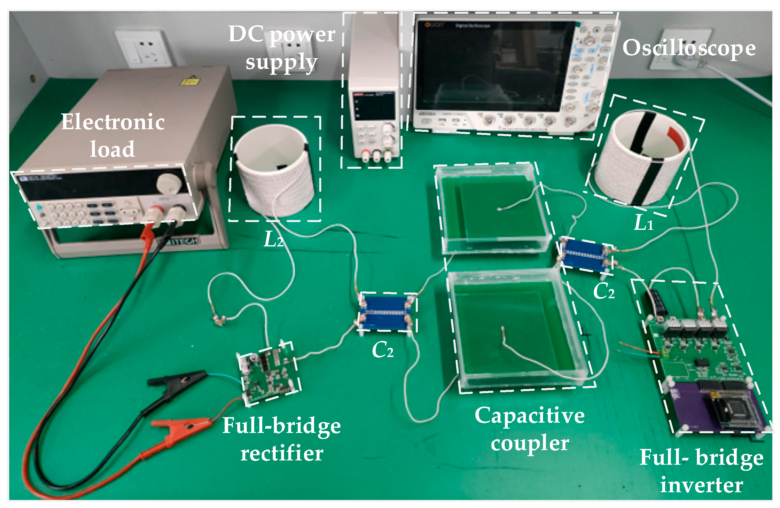 Preprints 197315 g006