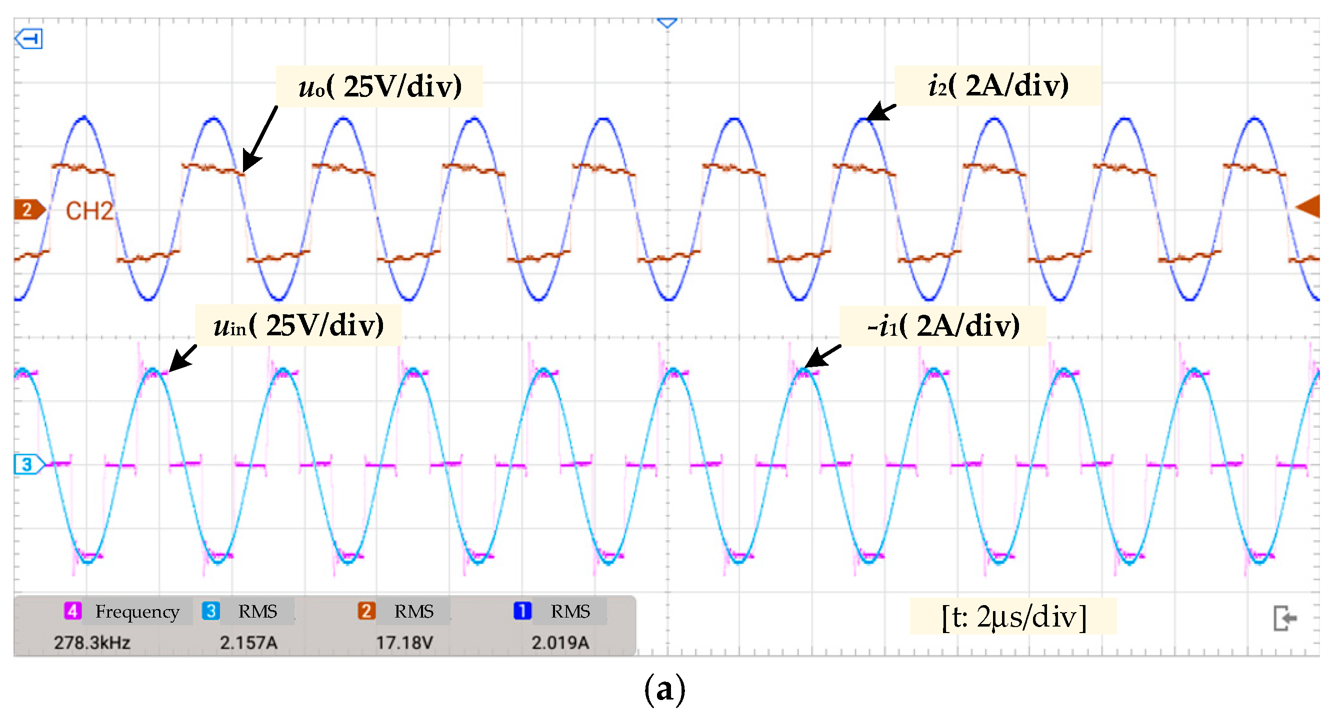 Preprints 197315 g010a