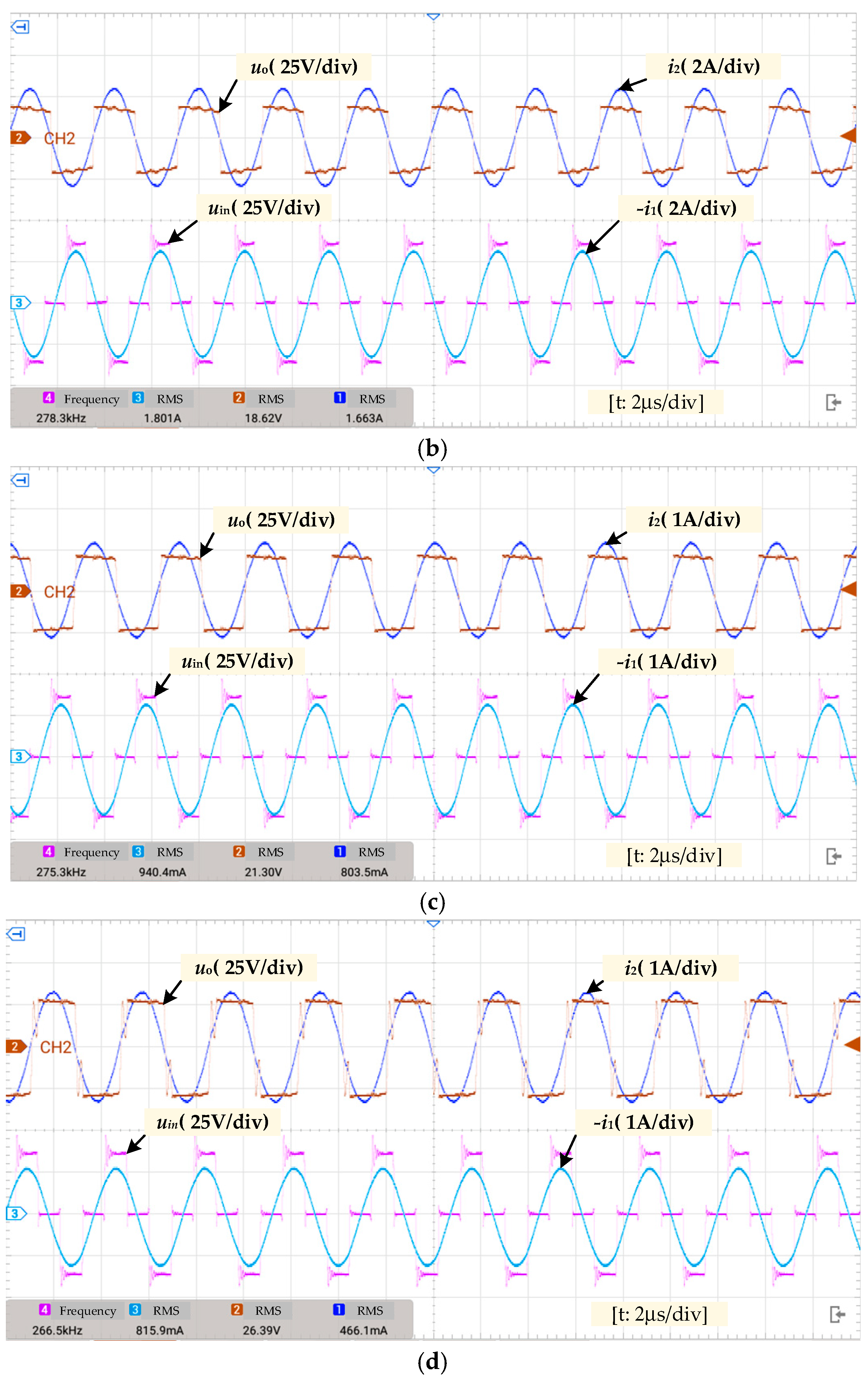 Preprints 197315 g010b