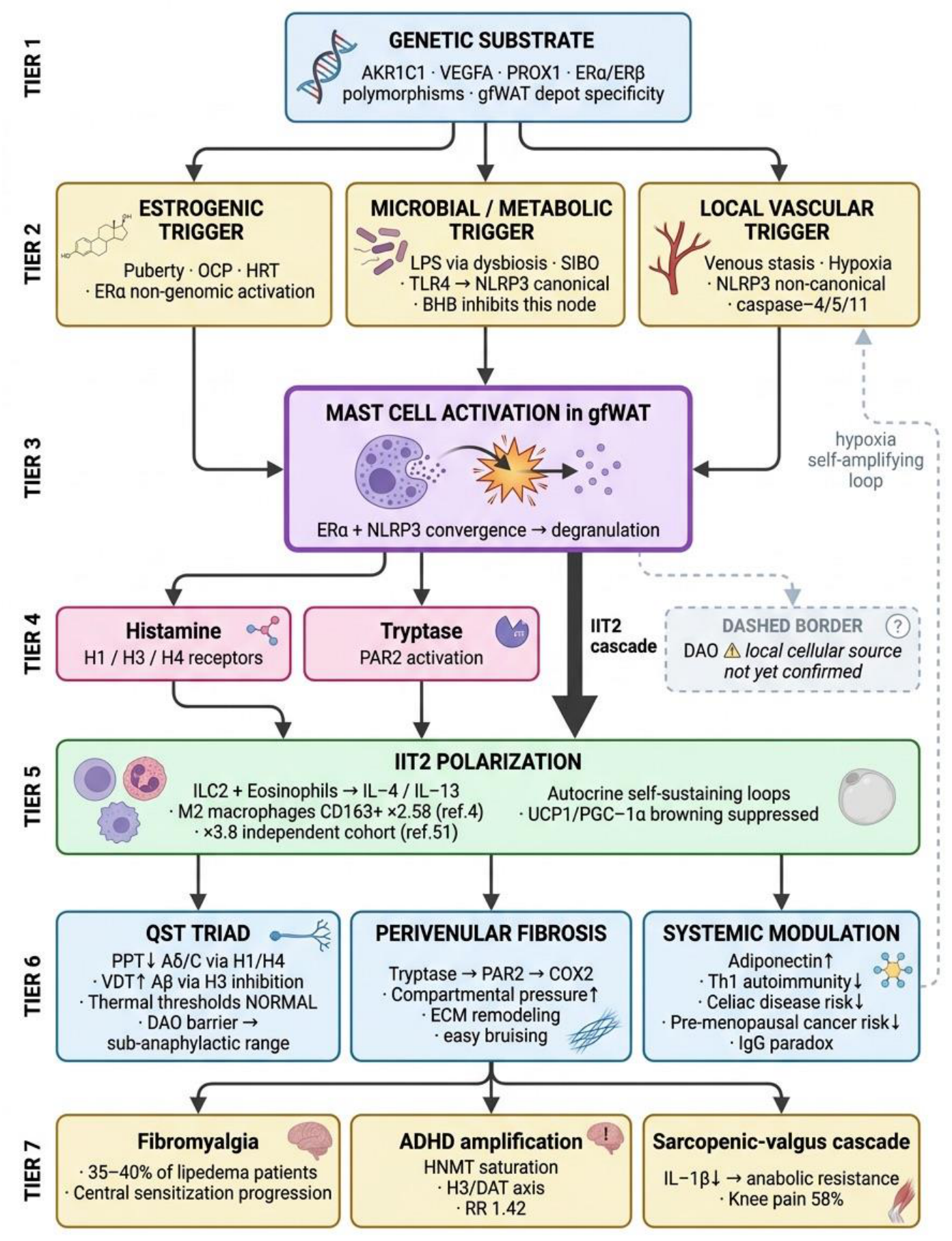 severe diarrhea with glp 1 GLP-1 Side Effects: A Complete Guide to What You Can Expect