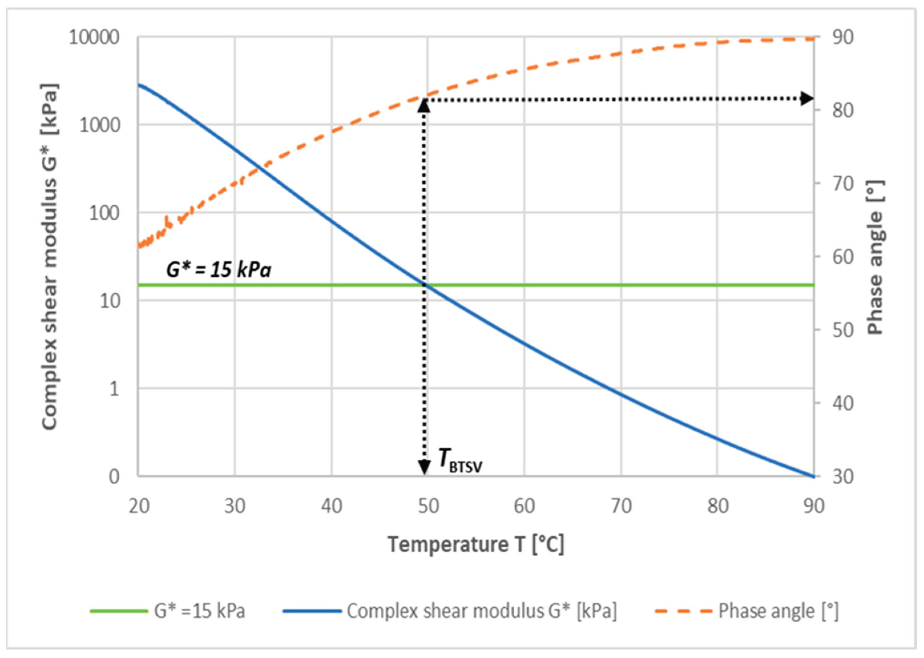 Preprints 208158 g001