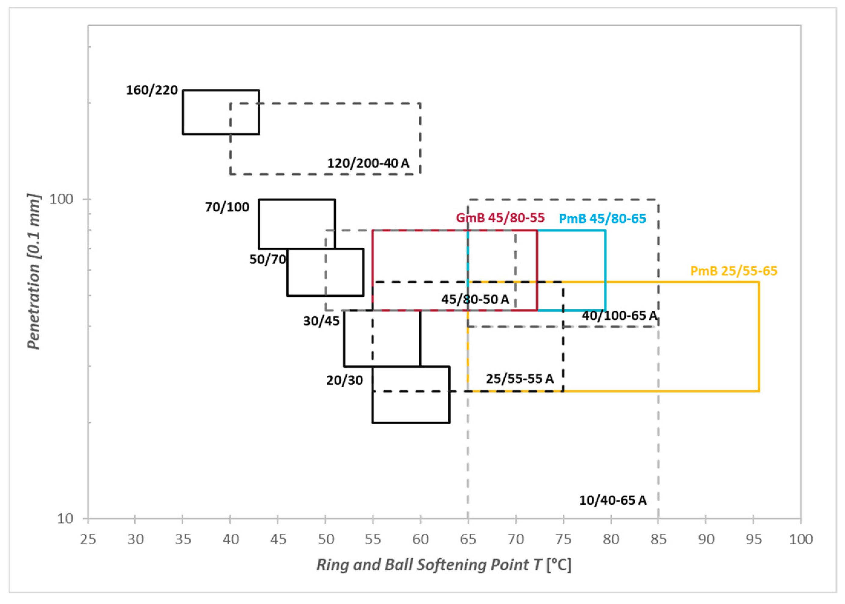 Preprints 208158 g002