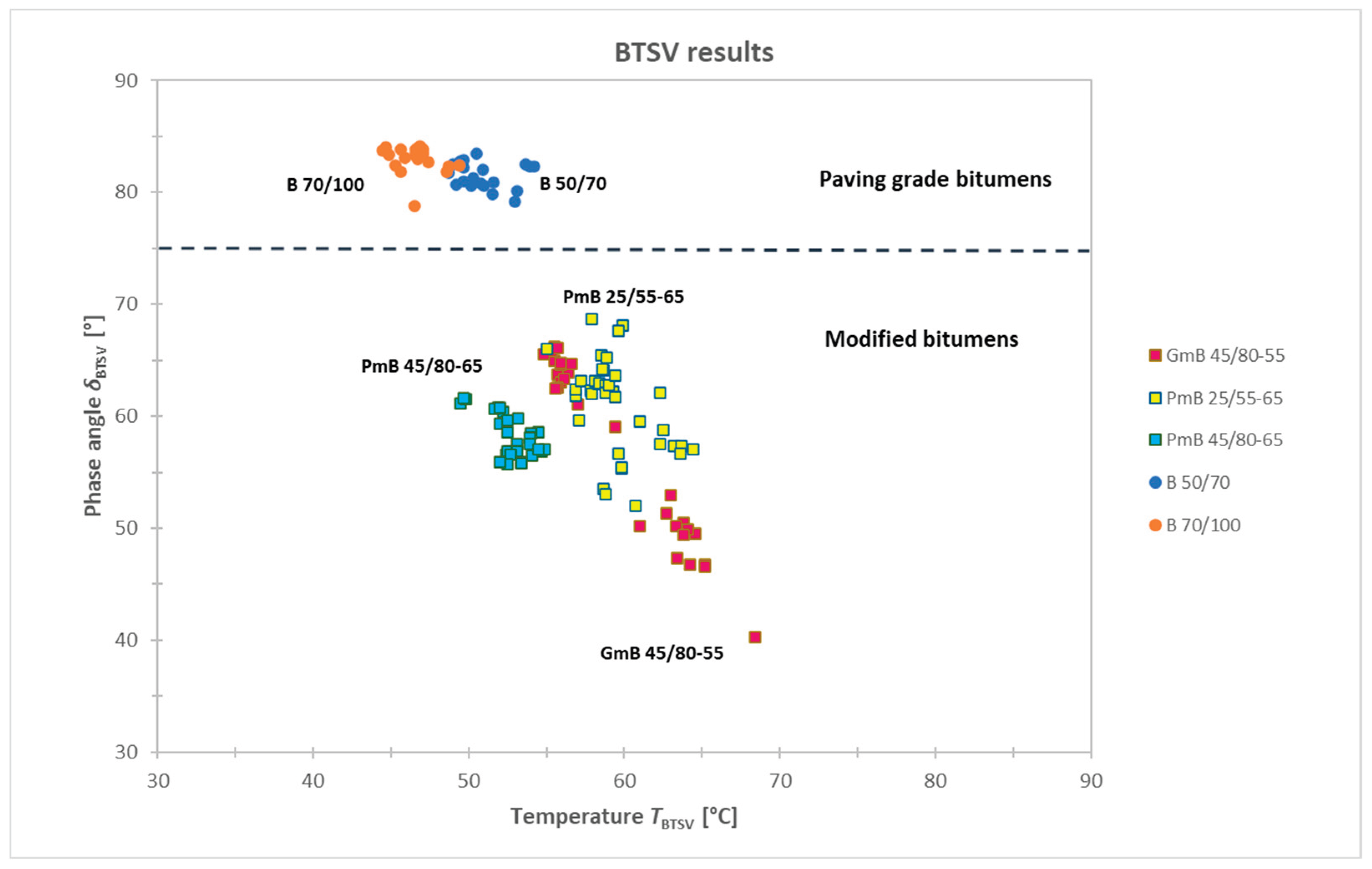 Preprints 208158 g004