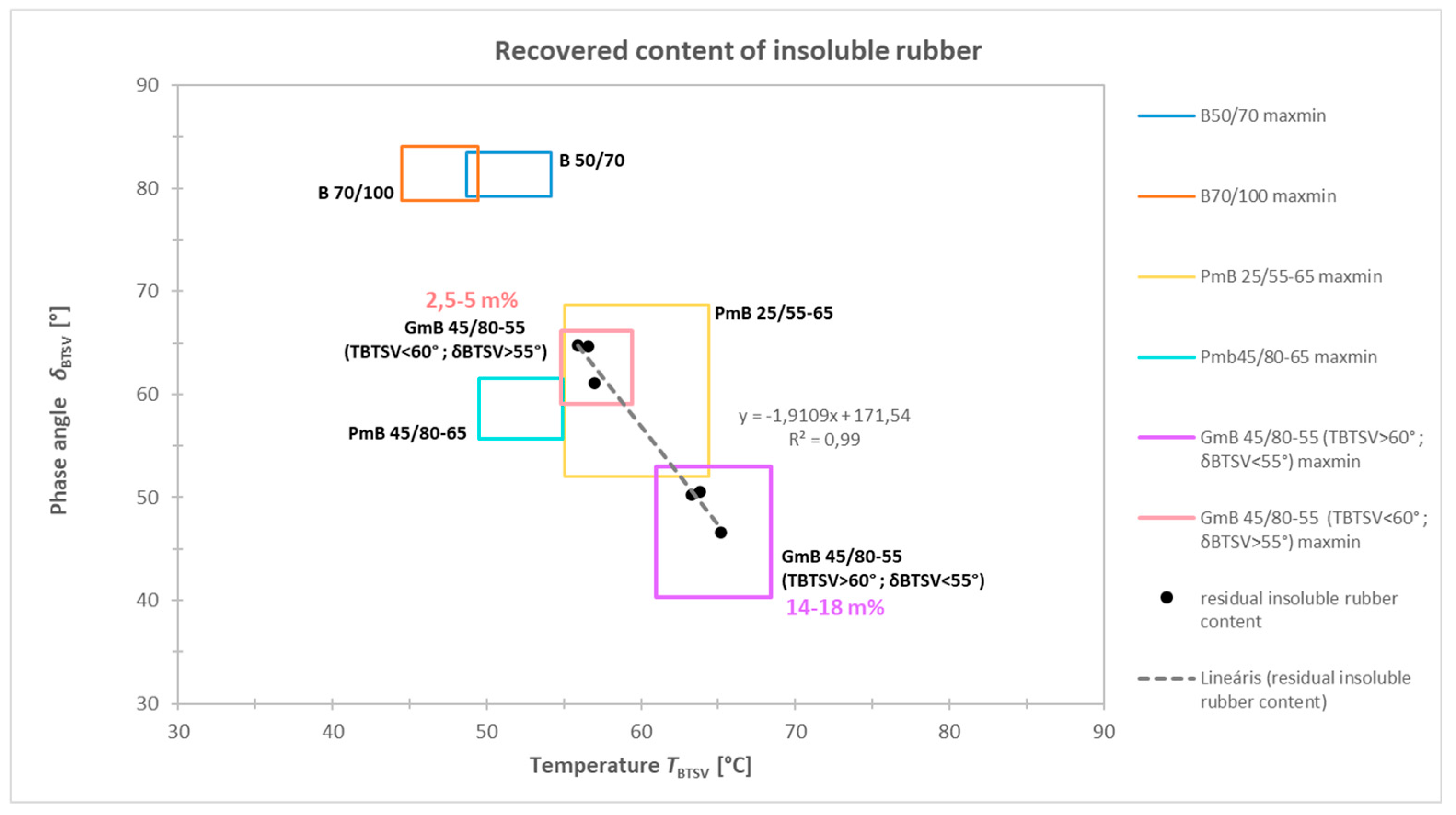 Preprints 208158 g007
