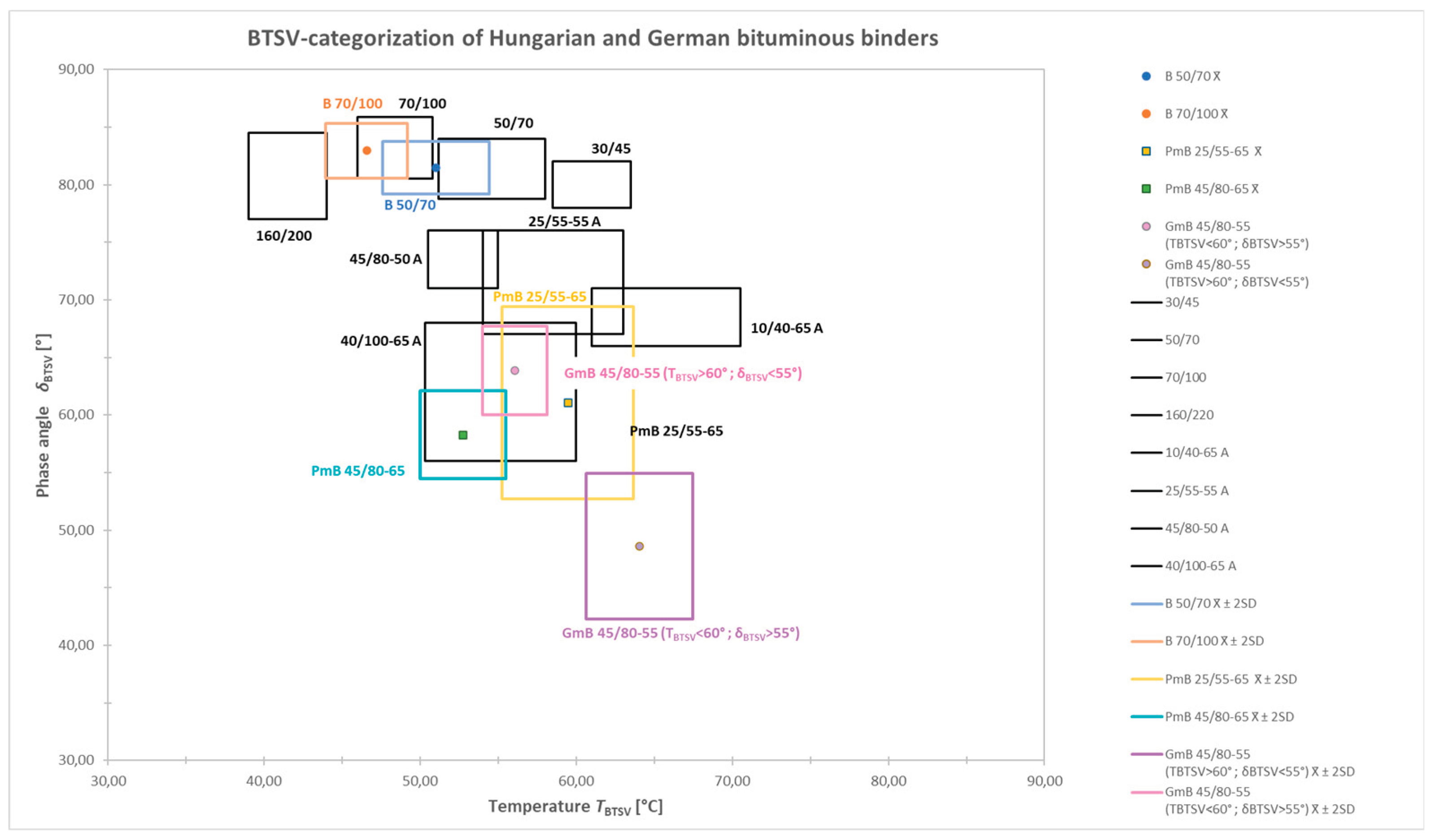 Preprints 208158 g008