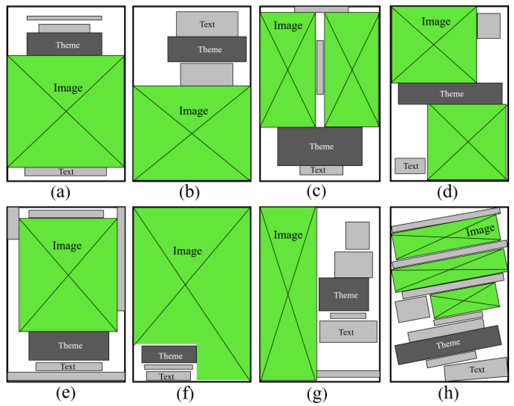 Preprints 158925 g001