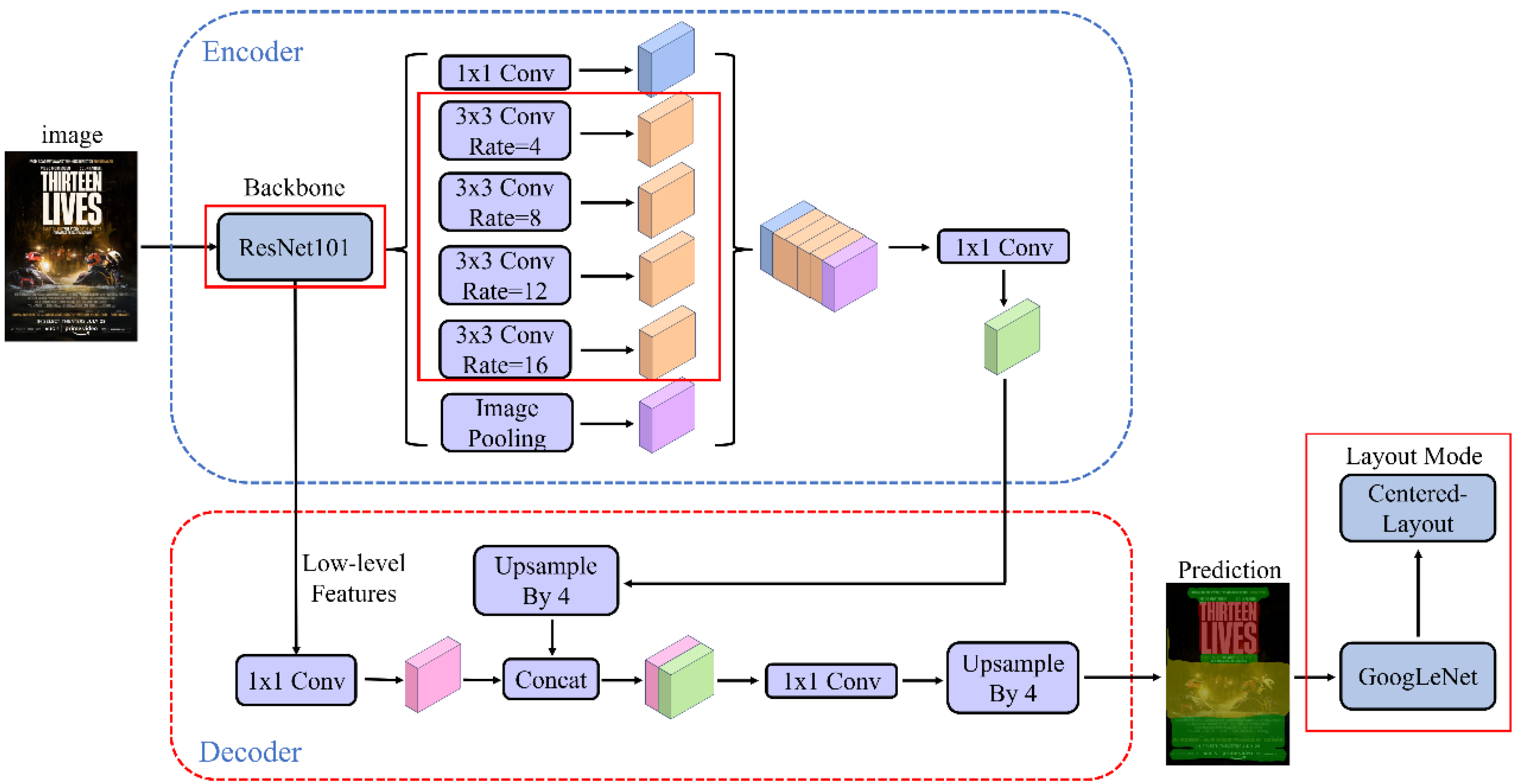 Preprints 158925 g004