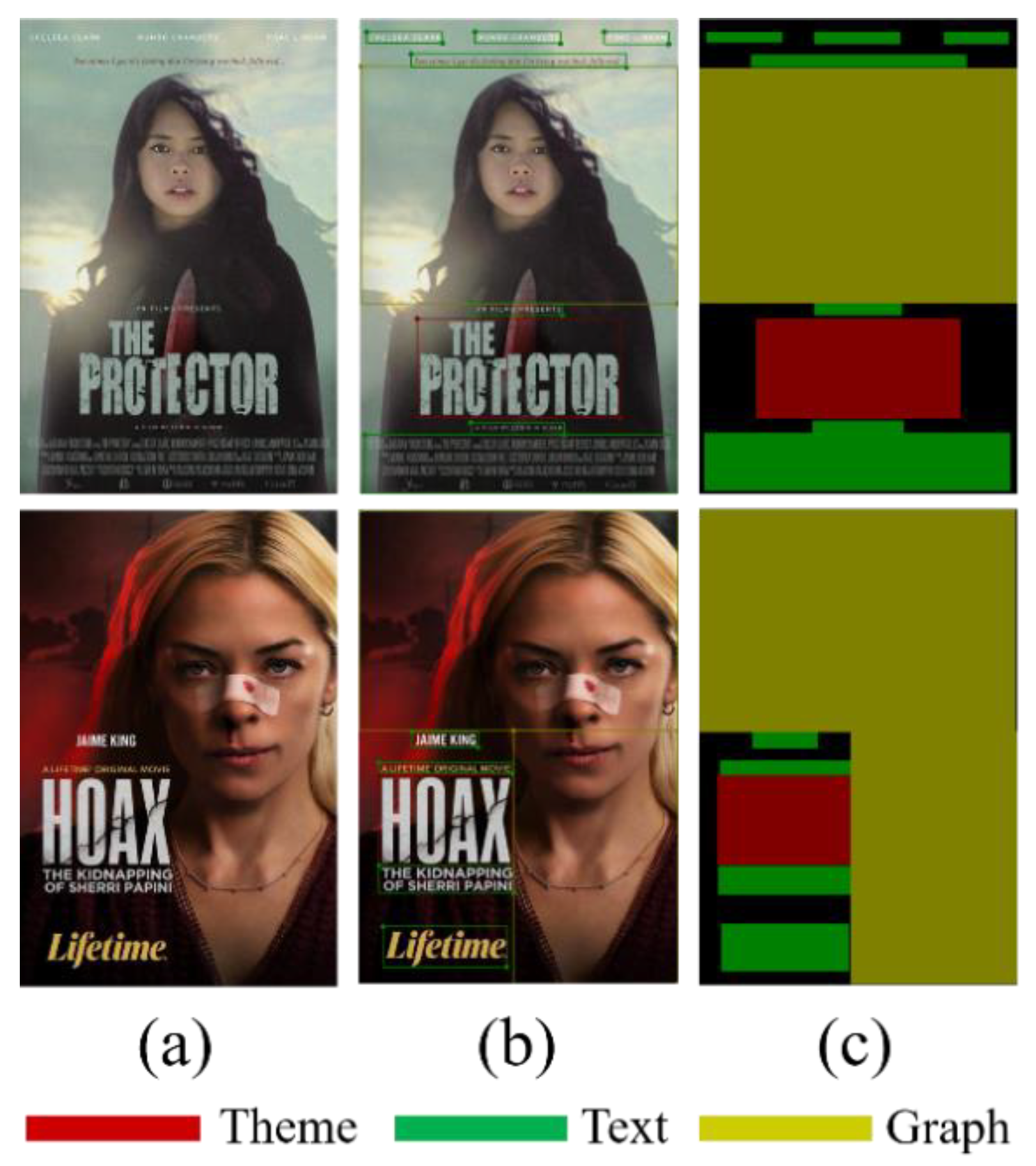 Preprints 158925 g005