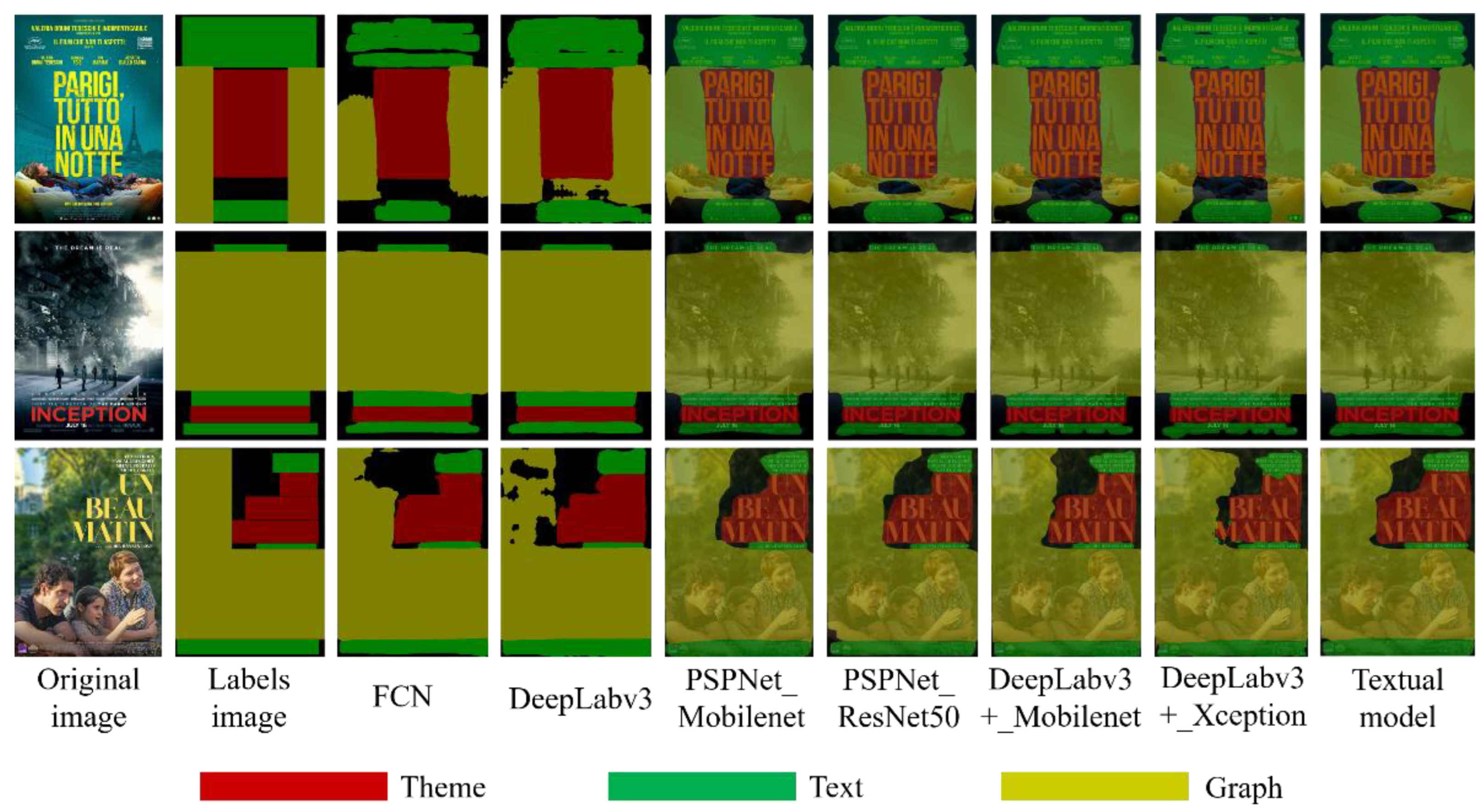 Preprints 158925 g008