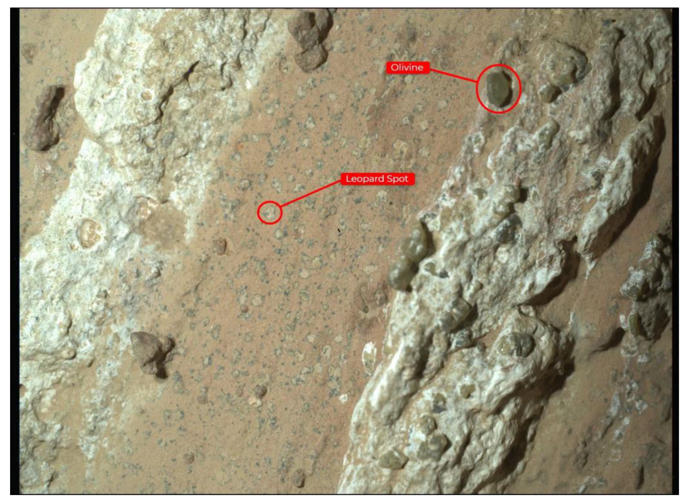 Preprints 178753 g001