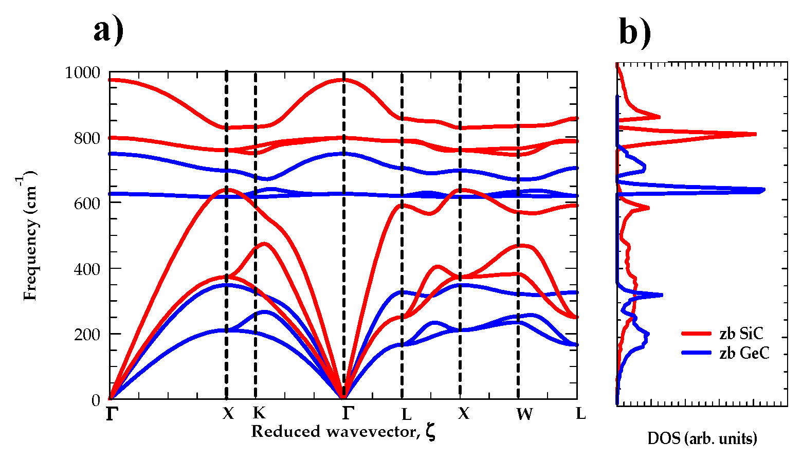 Preprints 79896 g004