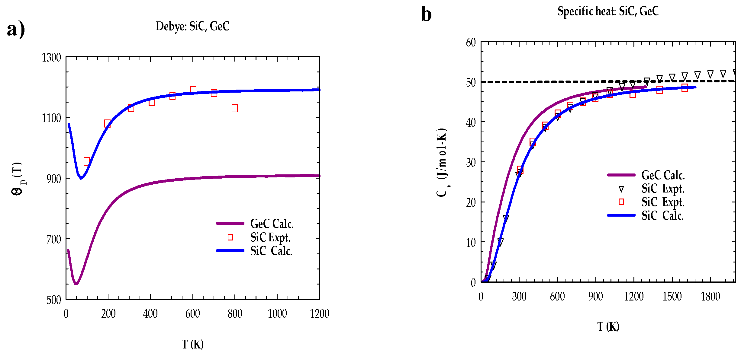 Preprints 79896 g005